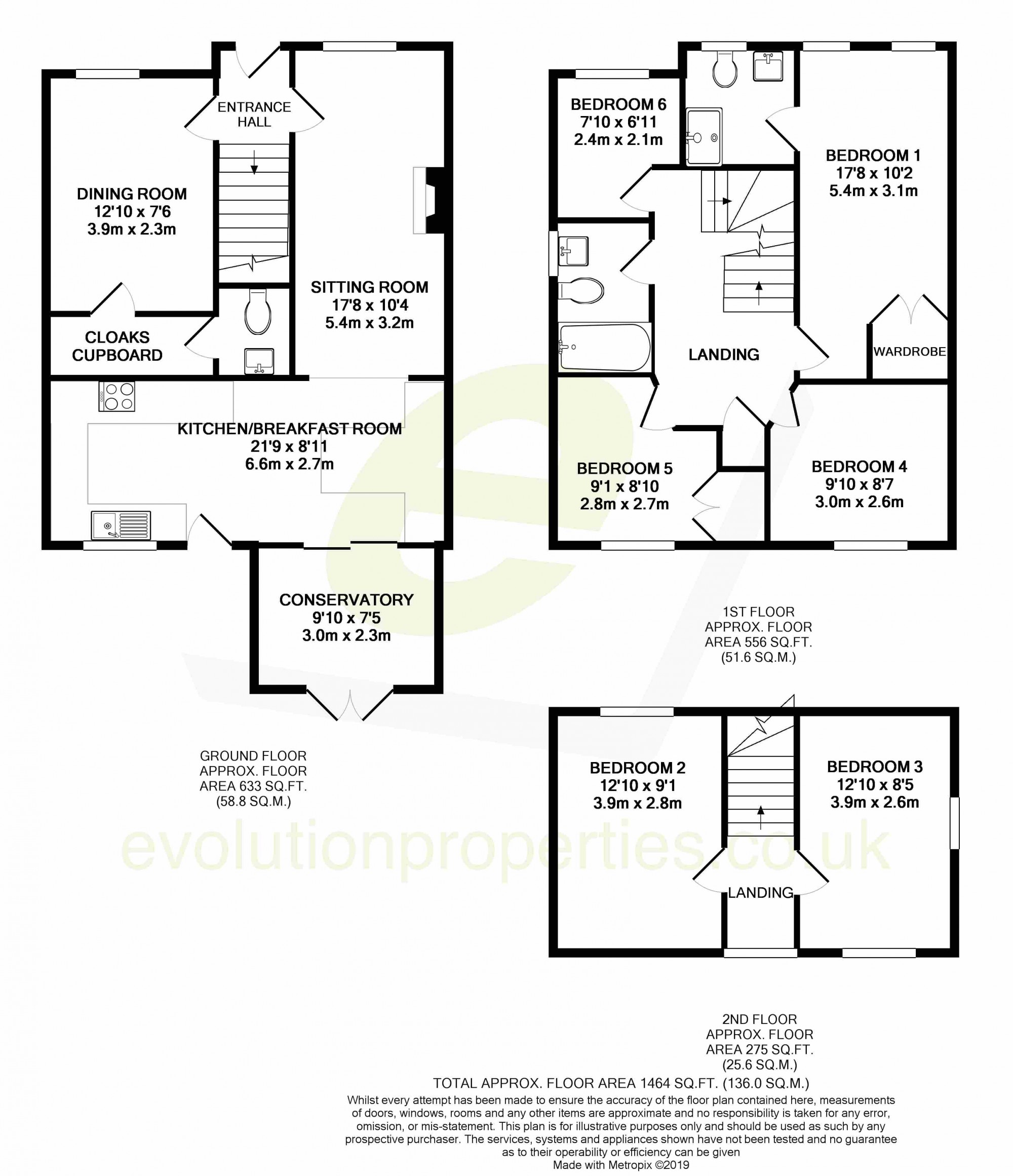 6 Bedrooms Detached house for sale in Smithy Drive, Ashford, Kent TN23