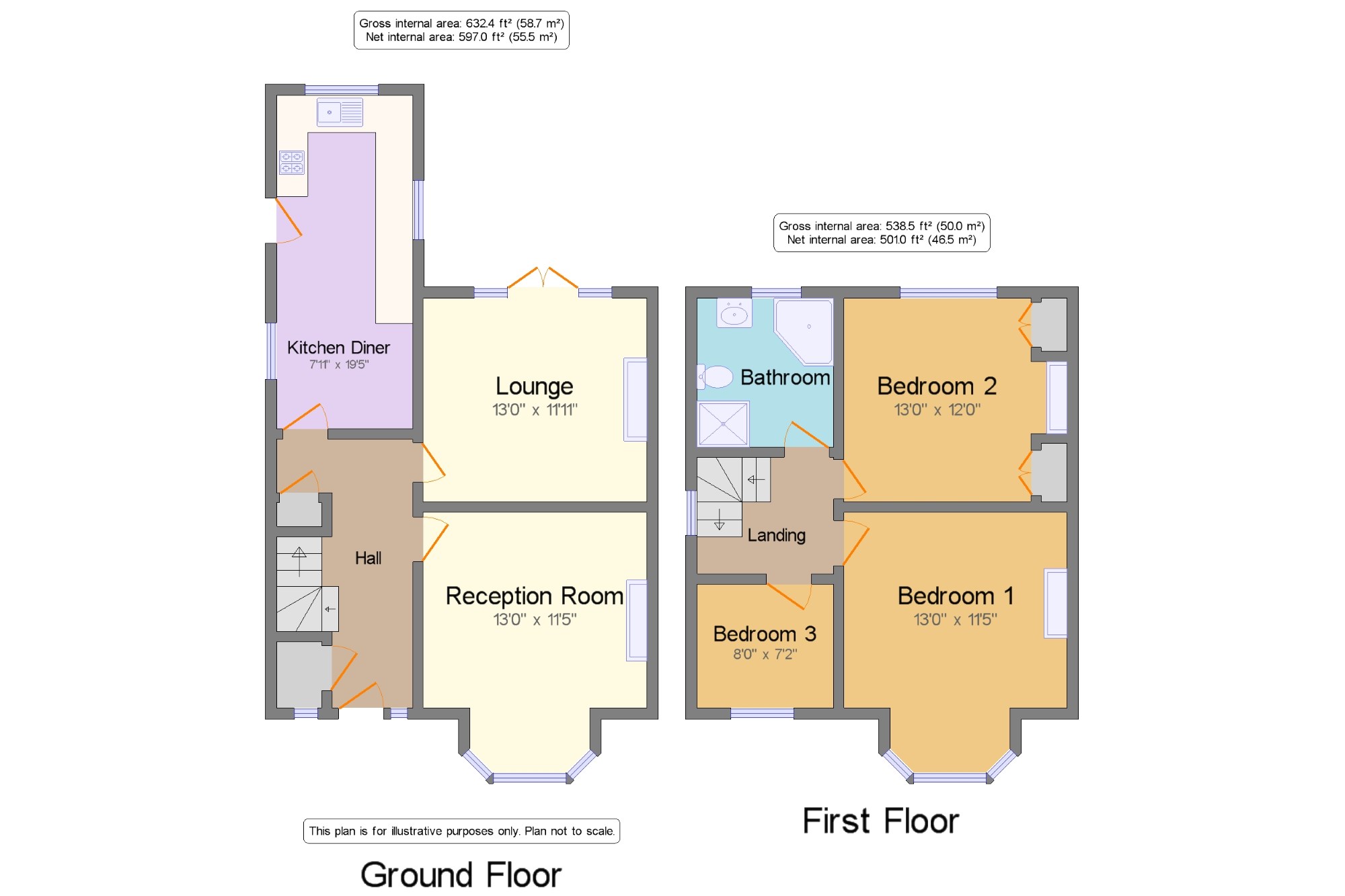 3 Bedrooms Semi-detached house for sale in The Boulevard, Lytham St Annes, Lancashire FY8