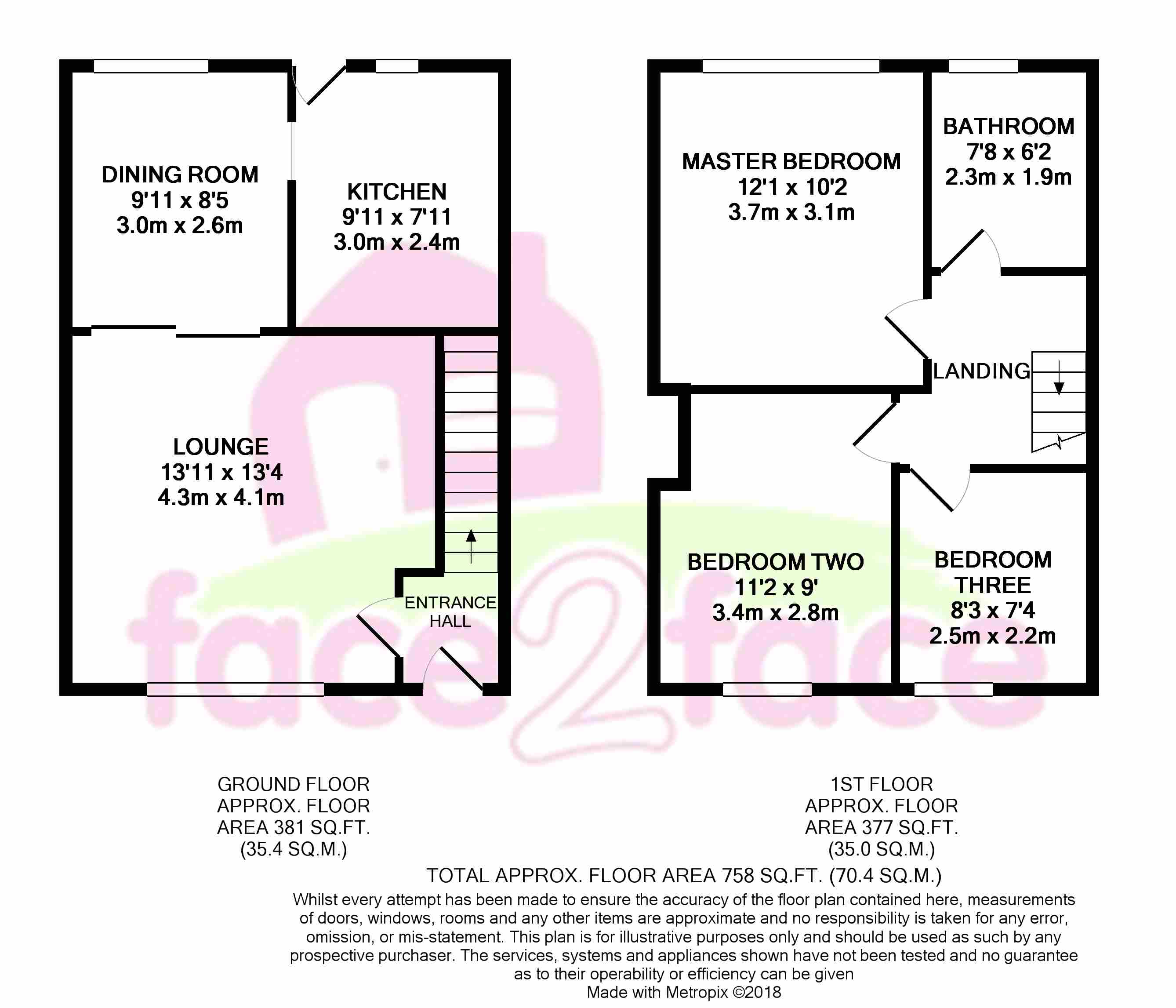 3 Bedrooms Town house for sale in Shore Mount, Littleborough OL15