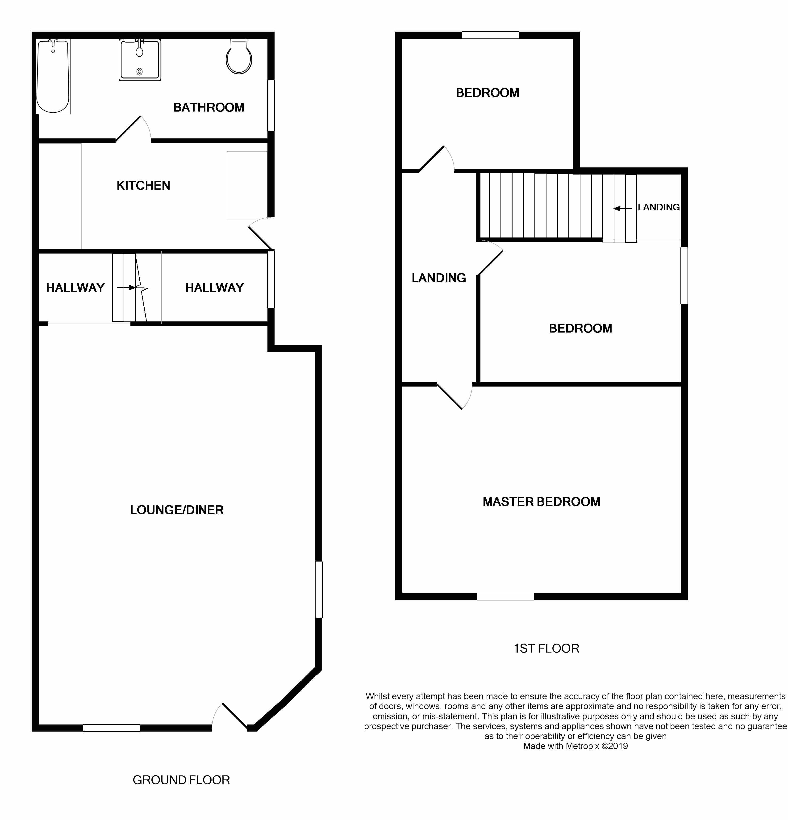 3 Bedrooms End terrace house to rent in Baden Road, Gillingham ME7