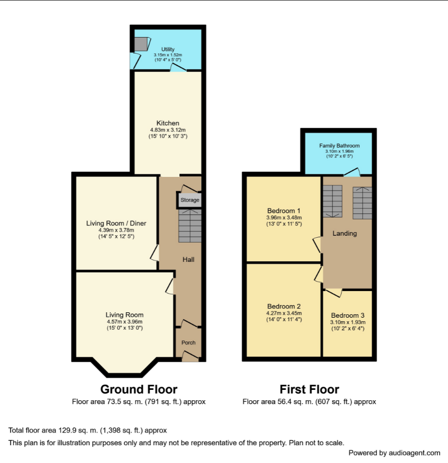 Bede Burn Road, Jarrow NE32, 3 bedroom terraced house for sale