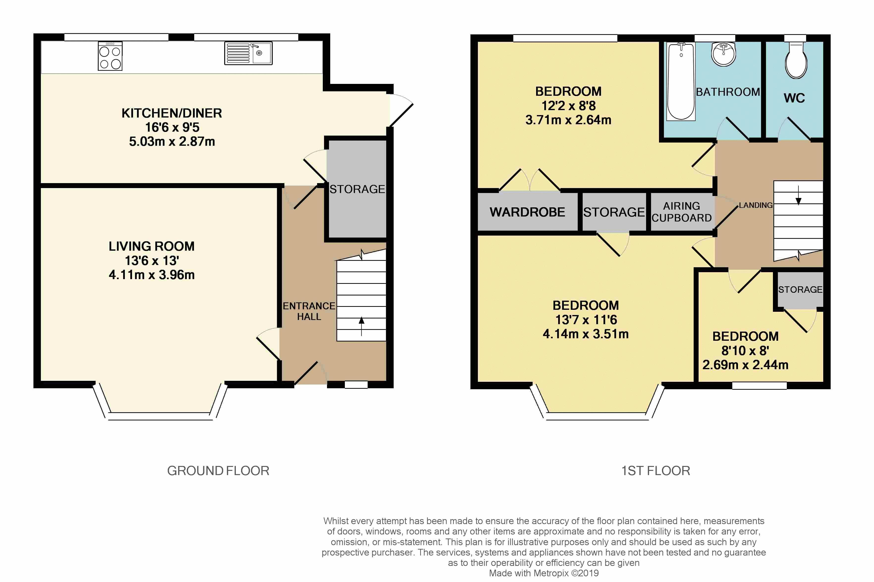 3 Bedrooms Semi-detached house for sale in Chestnut Crescent, Bletchley, Milton Keynes MK2