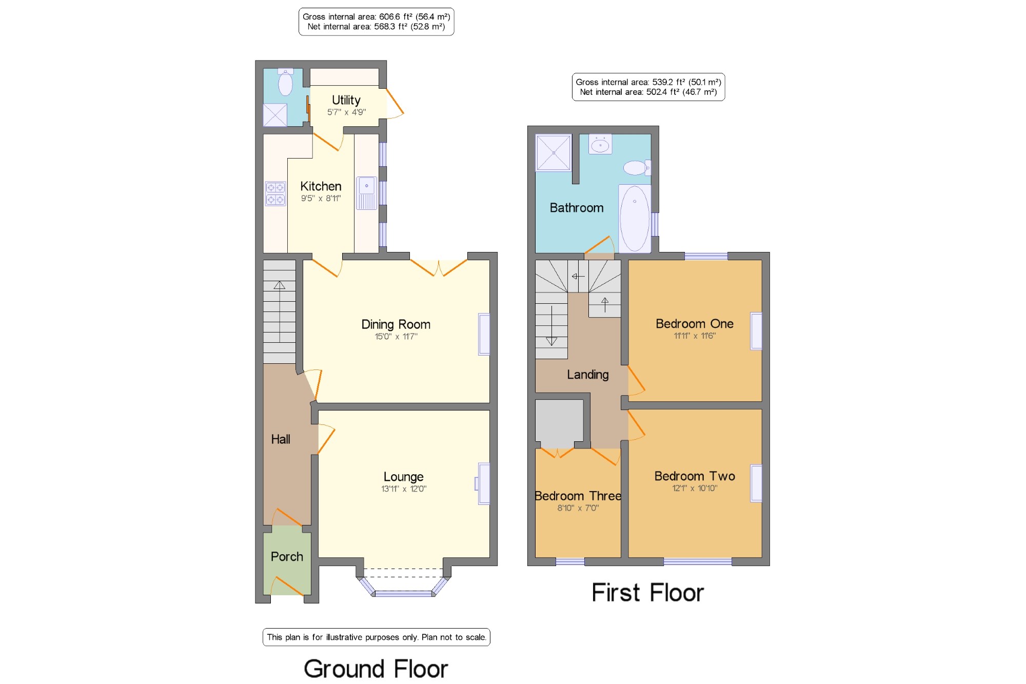 3 Bedrooms Semi-detached house for sale in Brownedge Lane, Bamber Bridge, Preston PR5