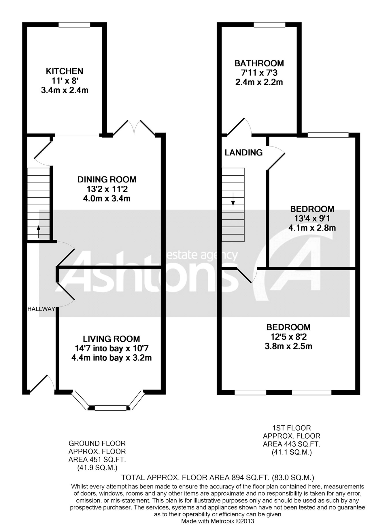 2 Bedrooms Terraced house to rent in Ellesmere Road, Stockton Heath, Warrington WA4