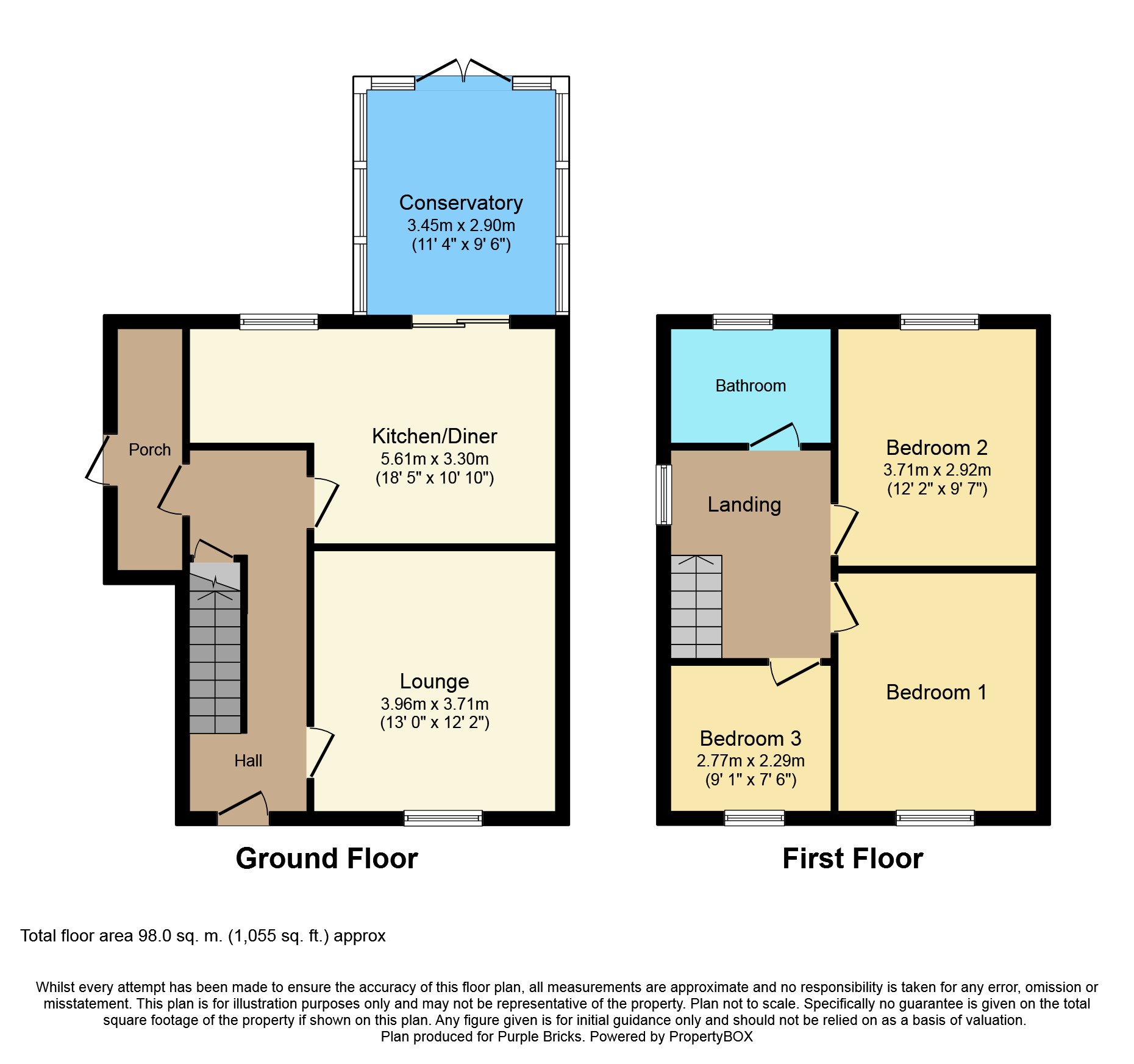 3 Bedrooms Semi-detached house for sale in Recreation Street, Mansfield NG18