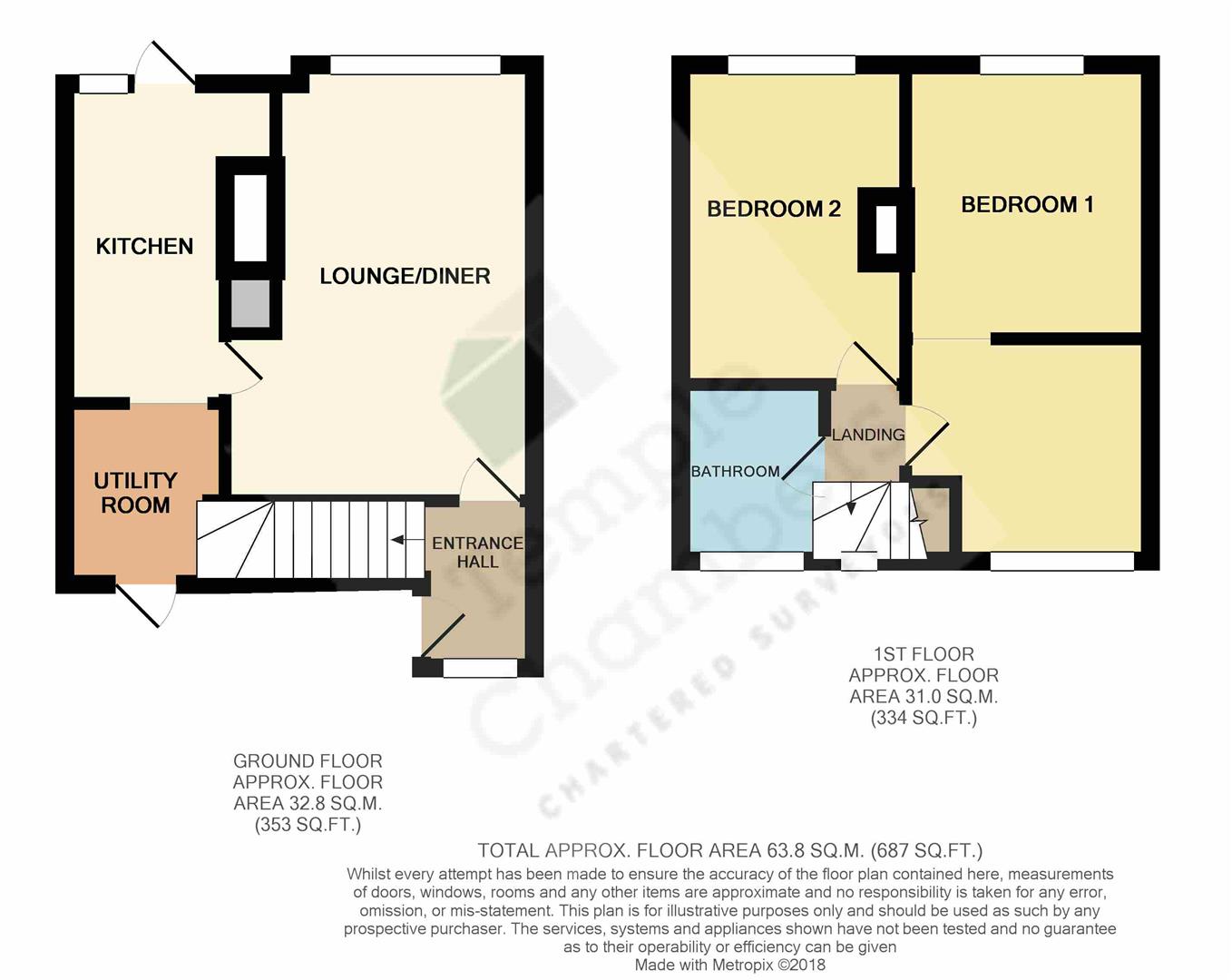 The Fortunes, Harlow CM18, 2 bedroom terraced house for sale 68623295