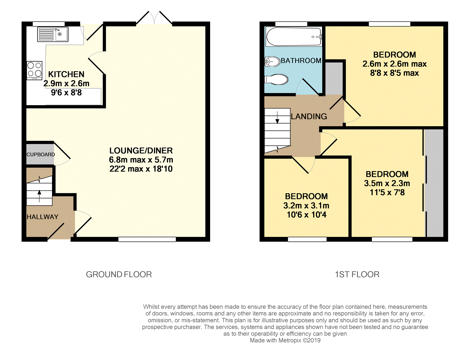 3 Bedrooms End terrace house for sale in Bletchley, Milton Keynes MK2