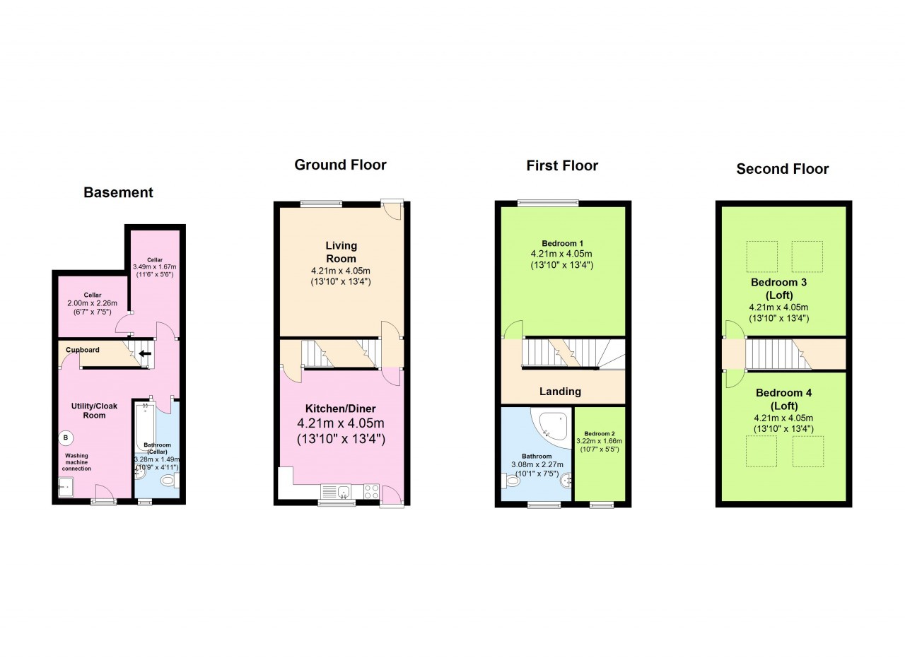 4 Bedrooms Terraced house to rent in Moor End Lane, Silkstone Common, South Yorkshire S75