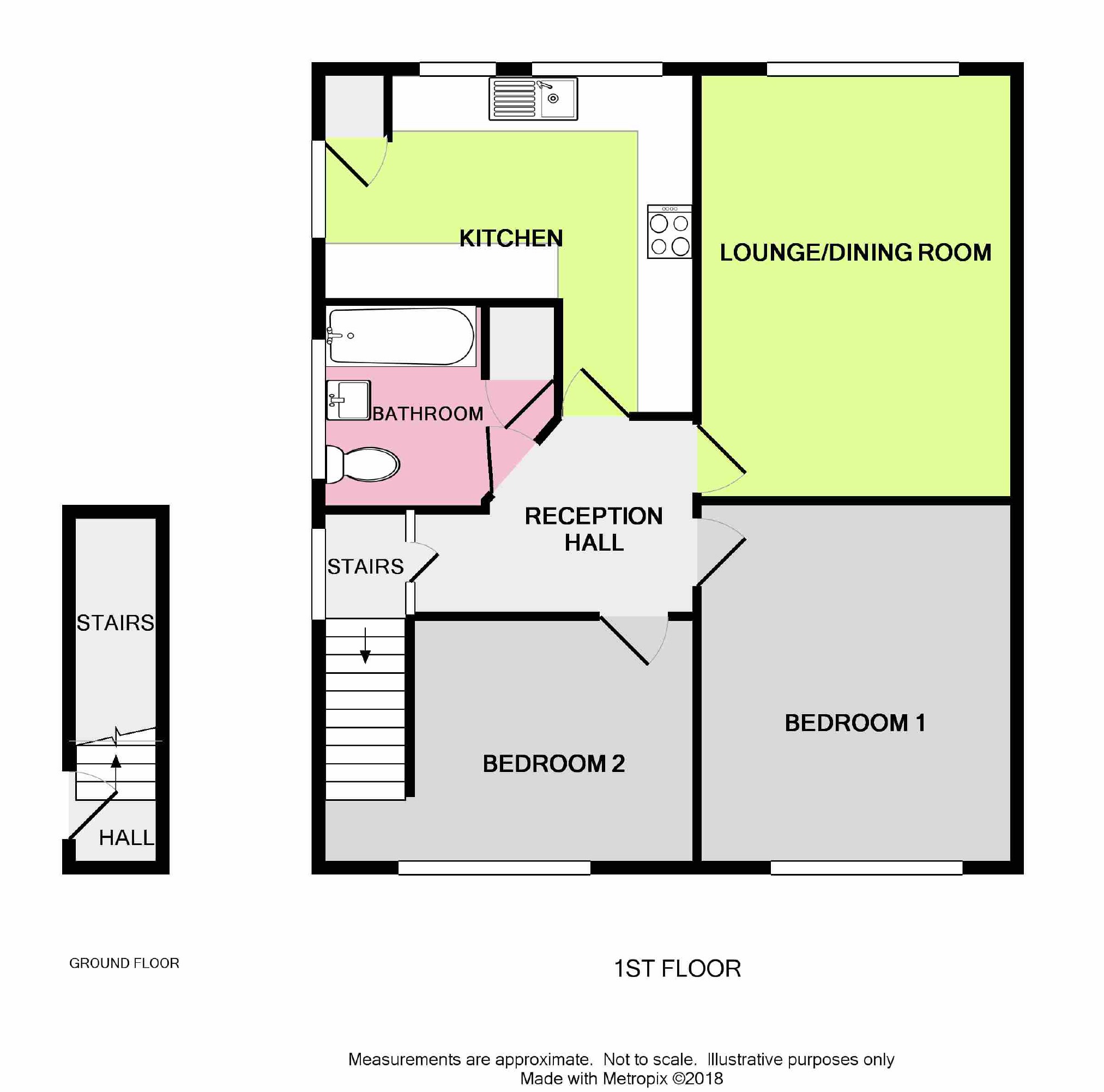 2 Bedrooms Flat for sale in Langbury Lane, Ferring, Worthing, West Sussex BN12