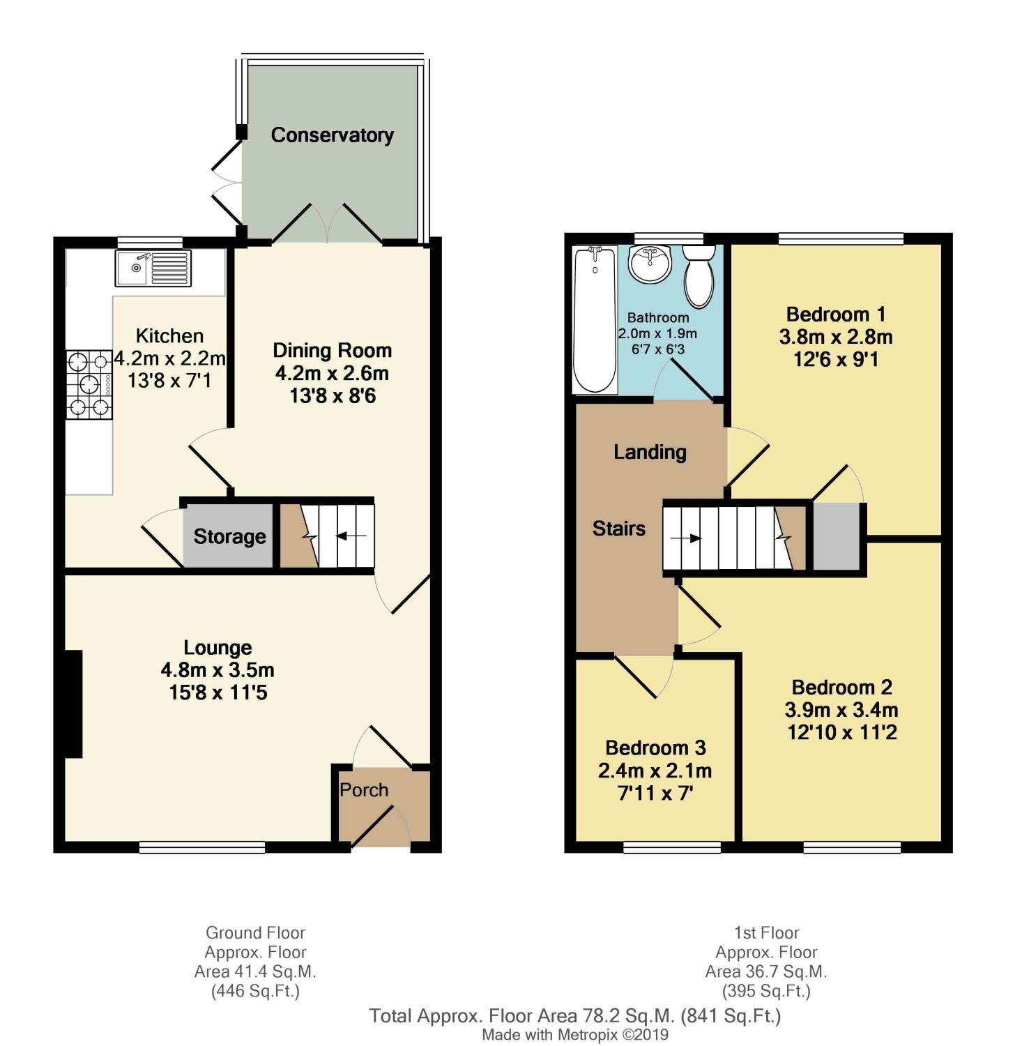 3 Bedrooms Semi-detached house for sale in Manor Oaks Drive, Sheffield, South Yorkshire S2