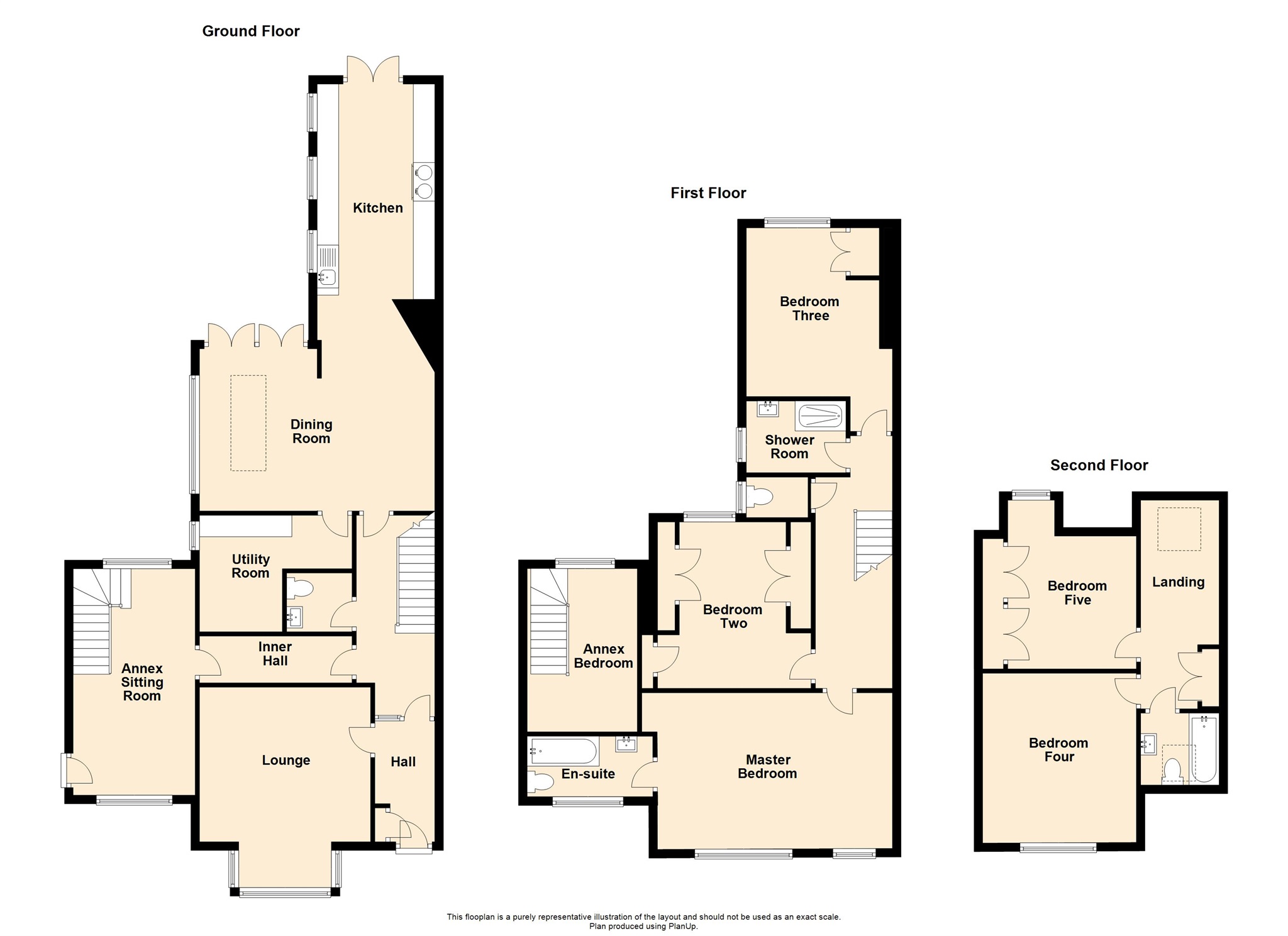 6 Bedrooms Semi-detached house for sale in Westbourne Road, Penarth CF64