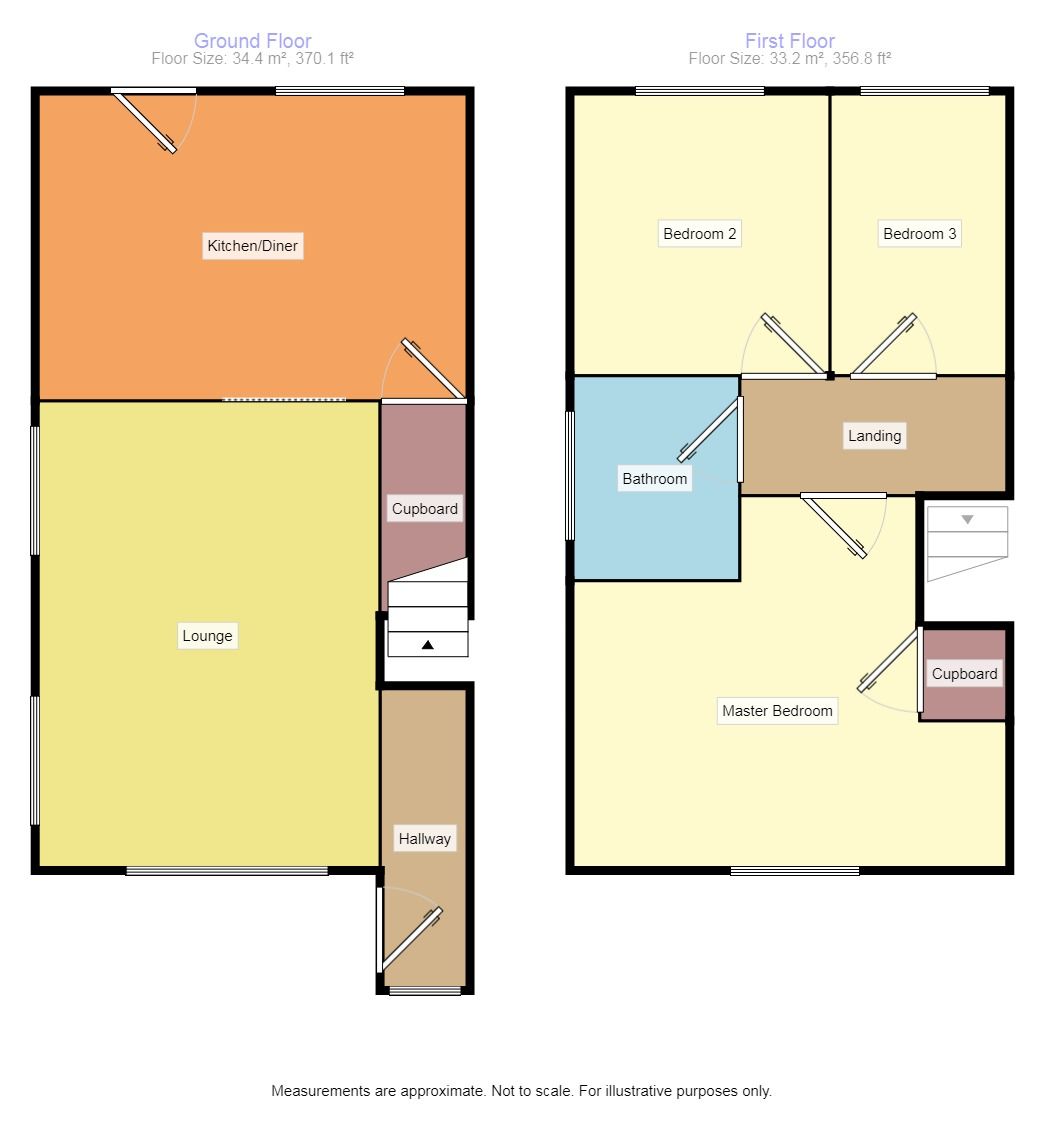 3 Bedrooms Semi-detached house for sale in Tricketts Mews, Willaston, Nantwich CW5