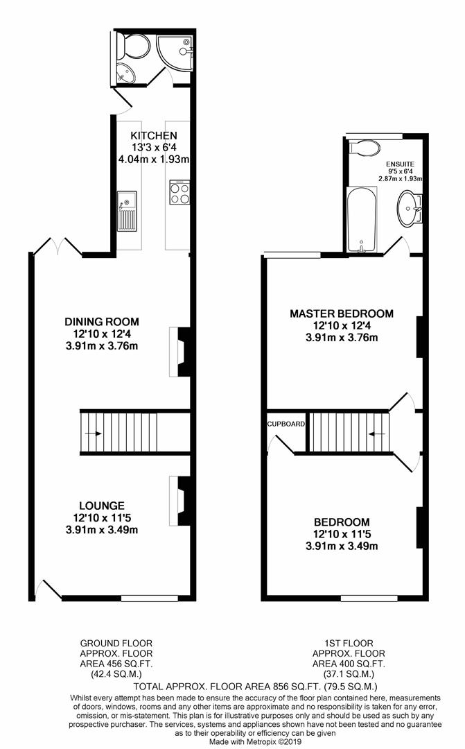 2 Bedrooms Terraced house for sale in Staplehurst Road, Milton Regis, Sittingbourne ME10