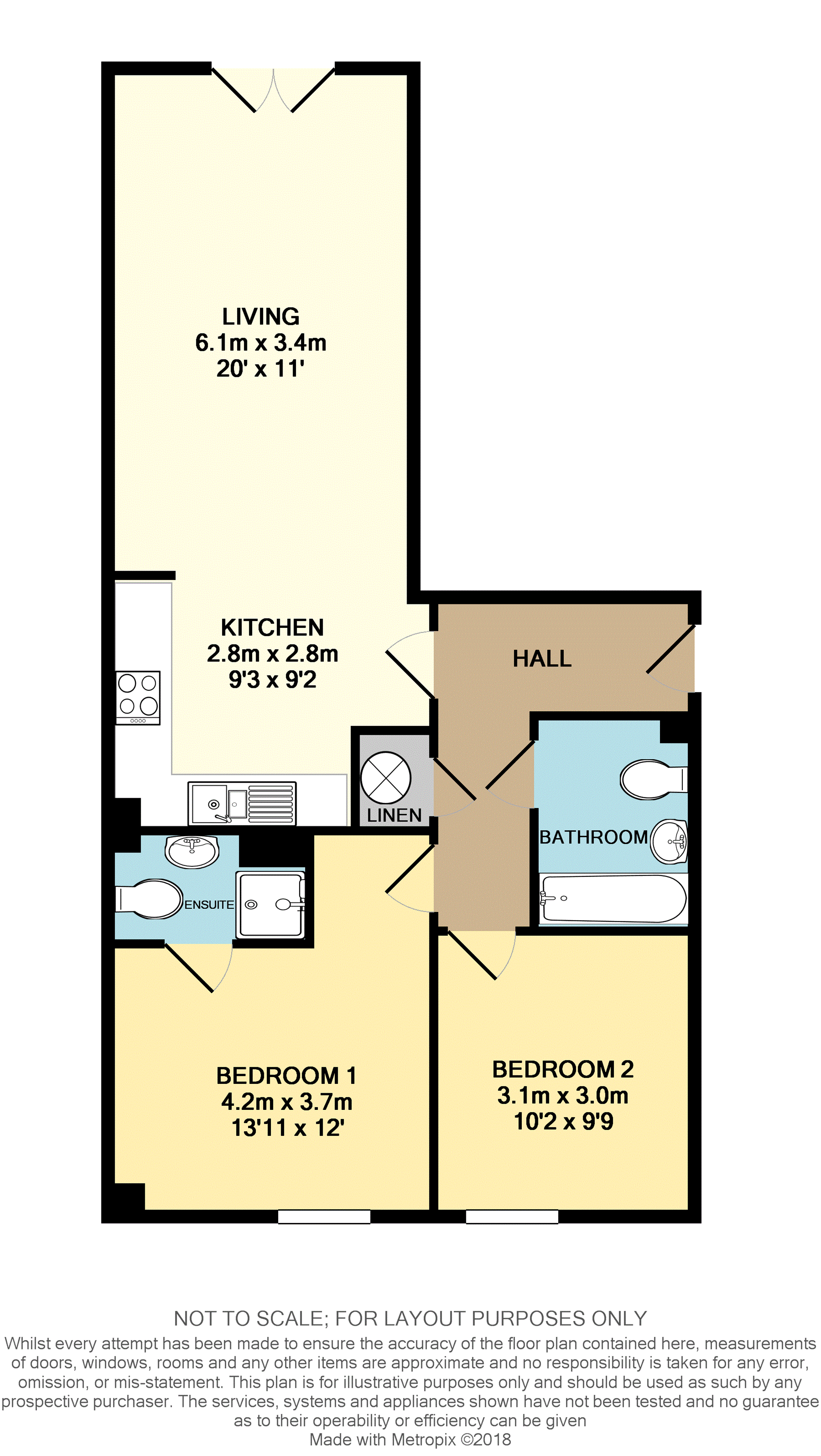 2 Bedrooms Flat for sale in Medway Drive, Tunbridge Wells TN1