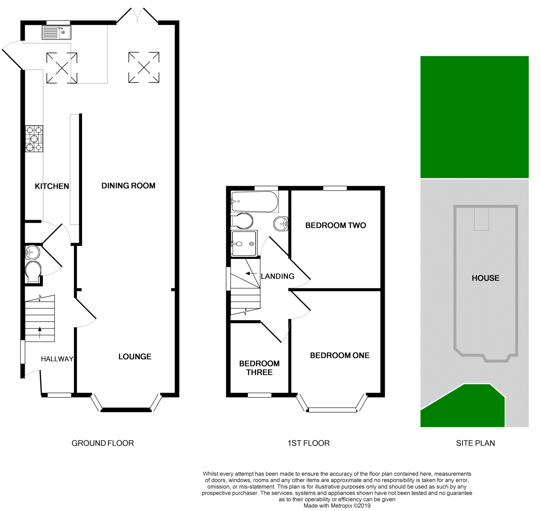 3 Bedrooms Detached house for sale in Norbury Close, Bebington, Wirral CH63