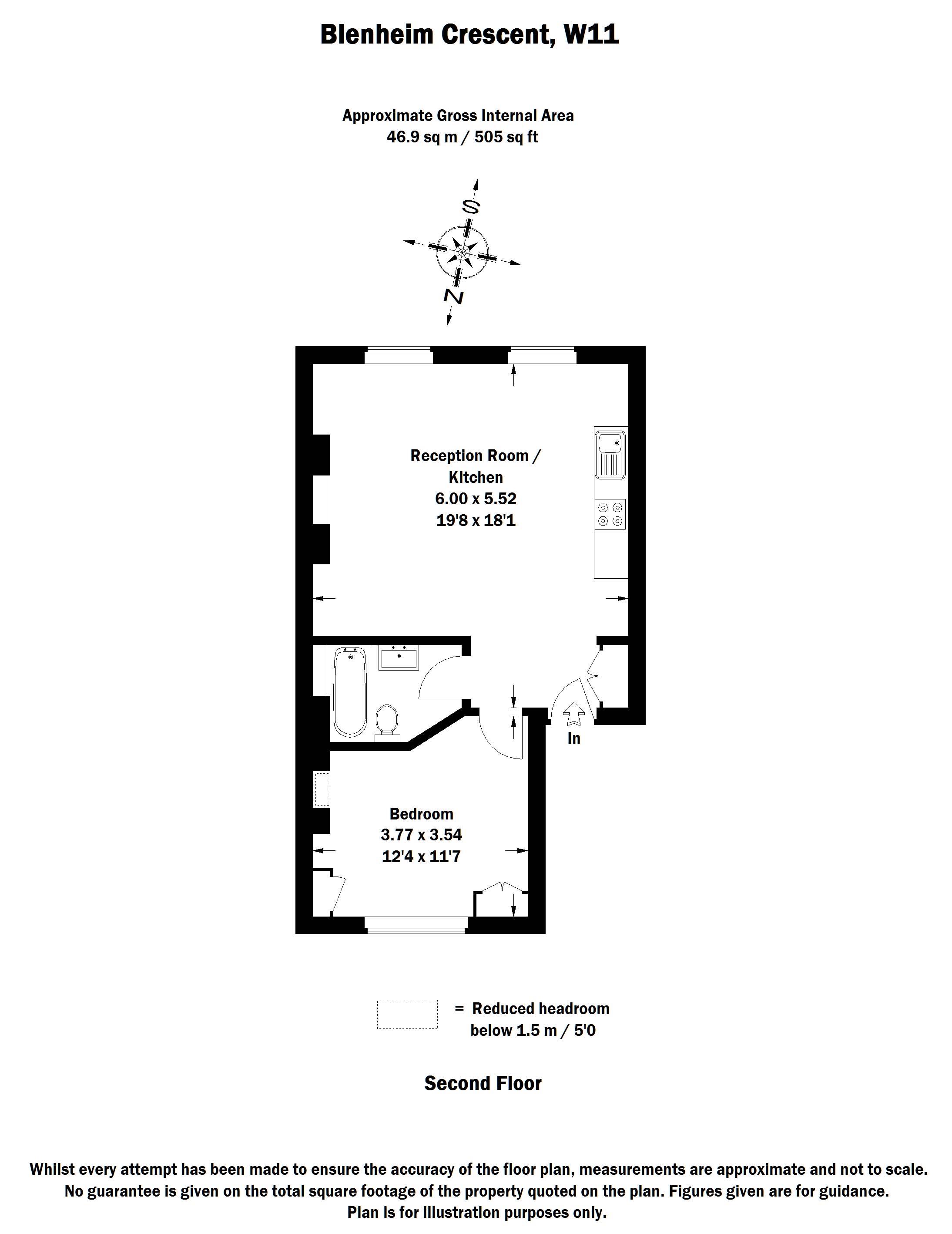 1 Bedrooms Flat to rent in Blenheim Crescent, London W11