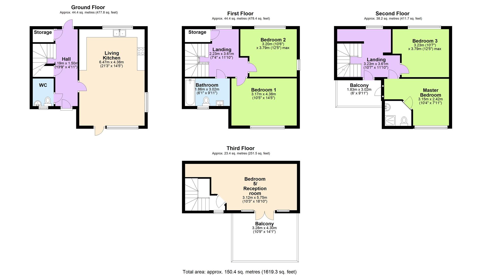 5 Bedrooms Semi-detached house for sale in Bathley Street, Nottingham NG2