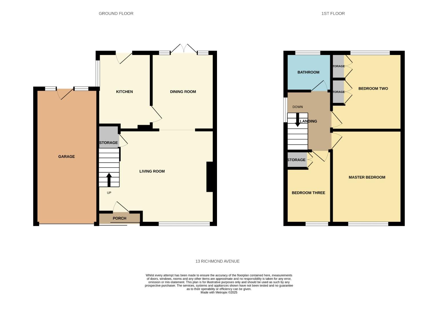 13, Richmond Avenue, Bishop Auckland floorplan