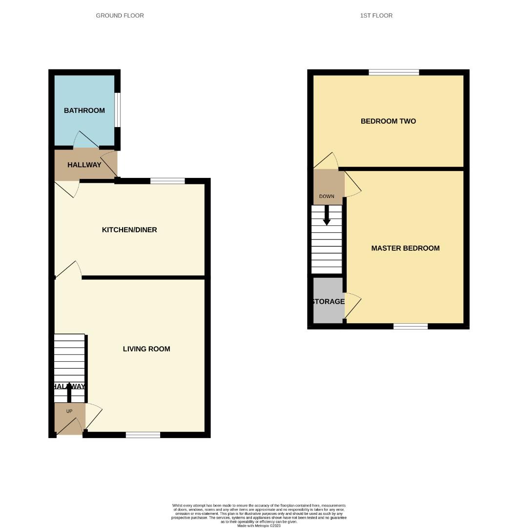 Kent Street, Leeholme, Auckland DL14, 2 bedroom terraced house