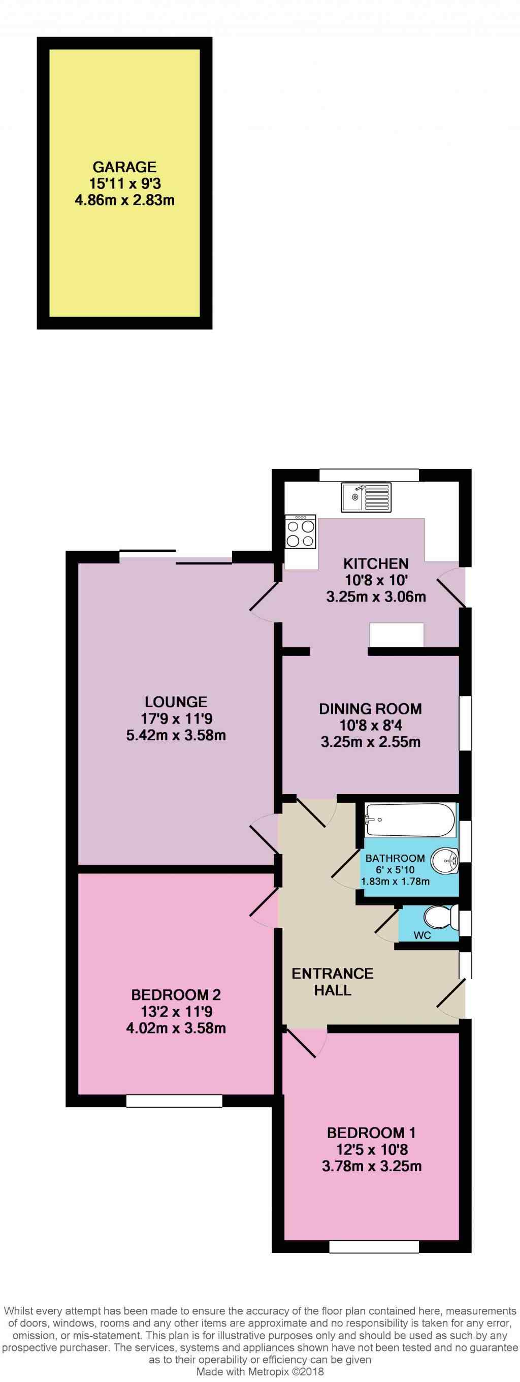 2 Bedrooms Semi-detached bungalow for sale in Pelham Road, Bexleyheath DA7