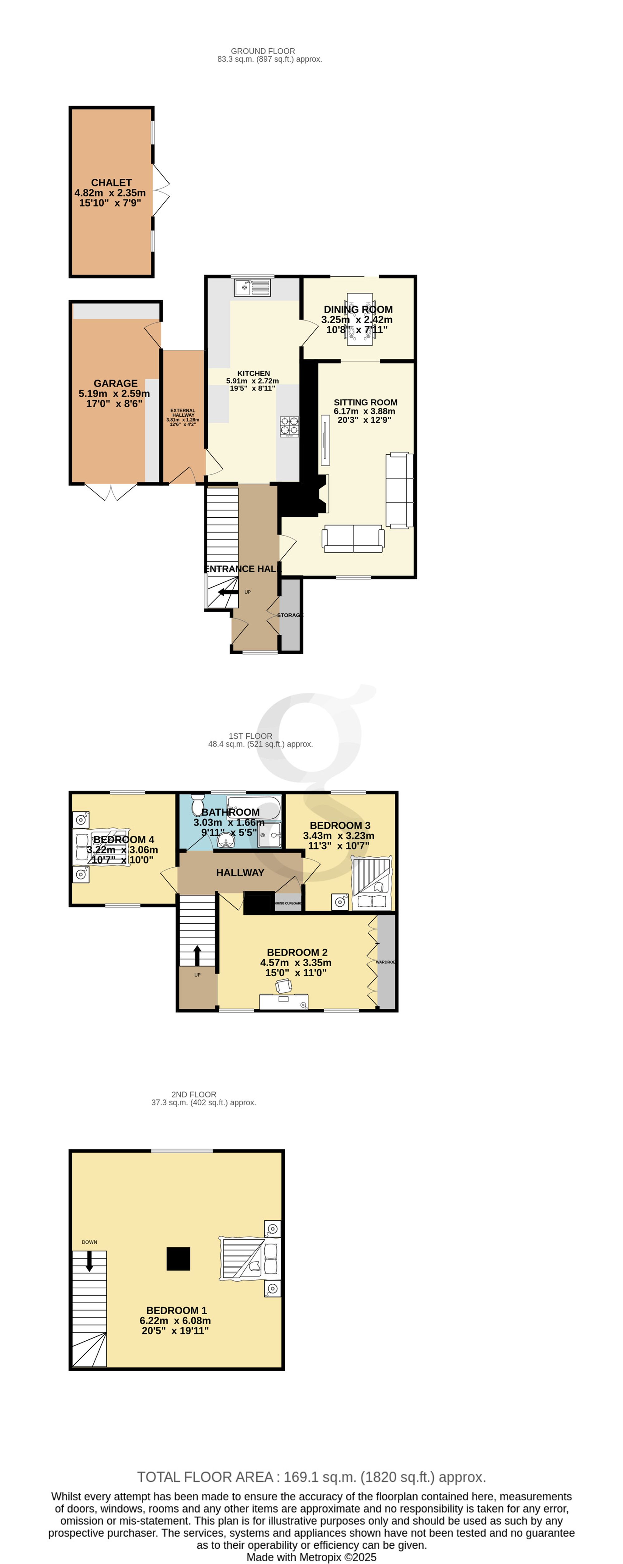 4 The Vineries Poingdestre Road La Route De Maufant, Jersey floorplan