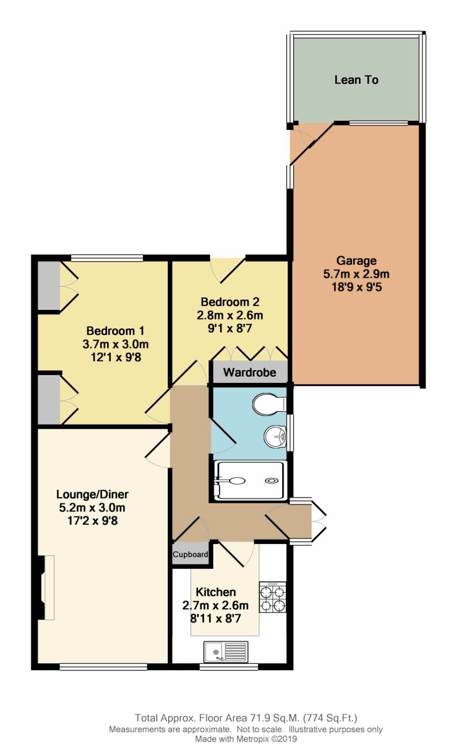 2 Bedrooms Bungalow for sale in Jacobs Drive, Sheffield, South Yorkshire S5