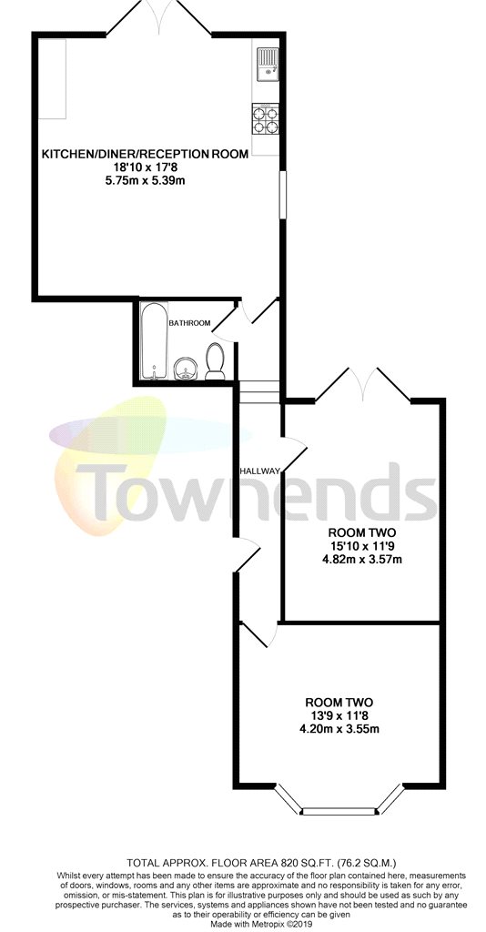 2 Bedrooms Flat to rent in Lewin Road, London SW16