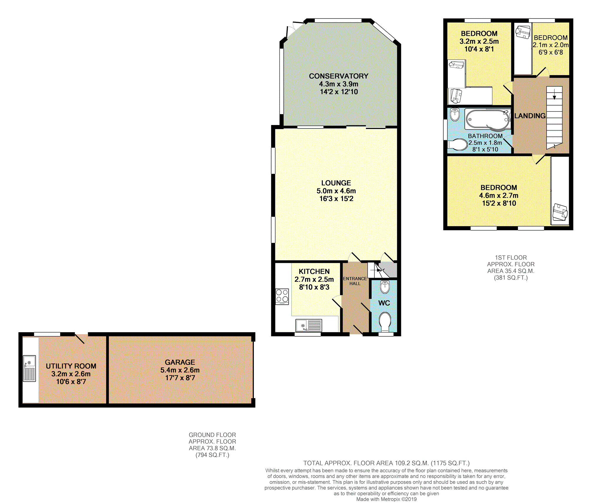 3 Bedrooms Link-detached house for sale in Buckwood Close, Hazel Grove, Stockport SK7