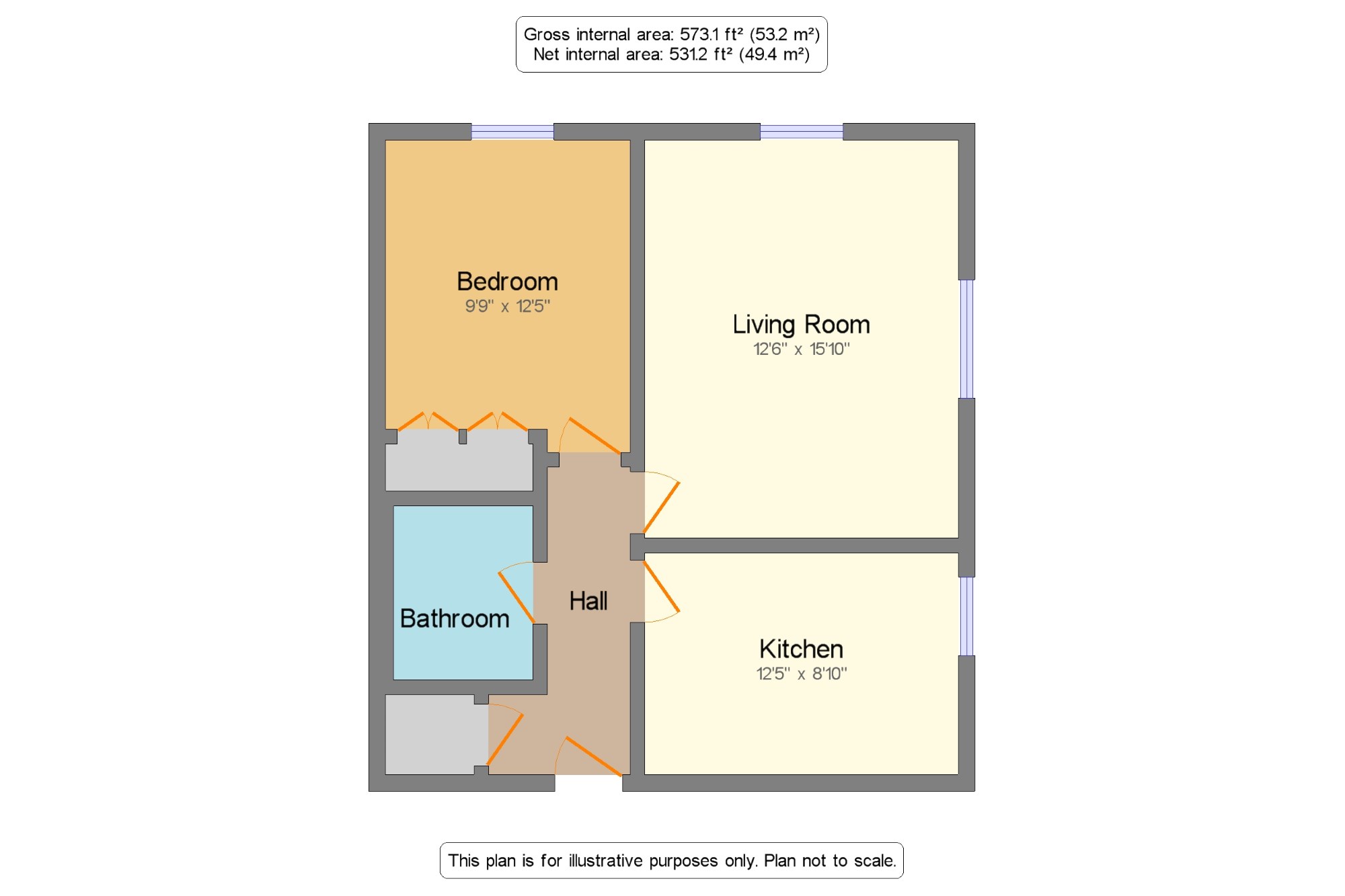 1 Bedrooms Flat for sale in St. Georges, Weston-Super-Mare, Somerset BS22