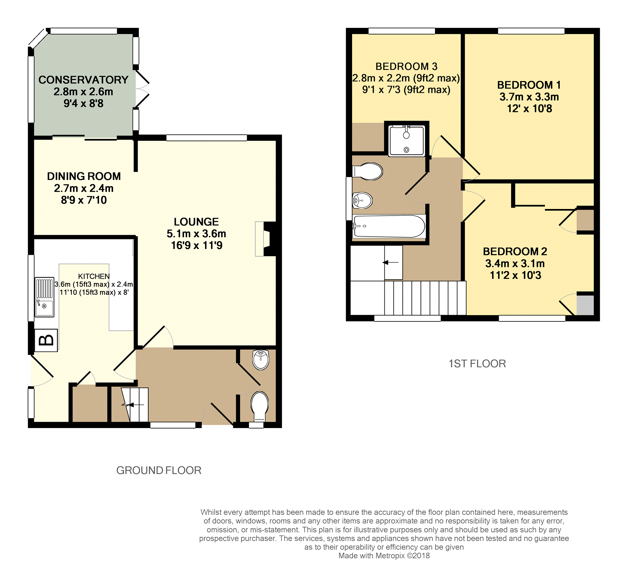 3 Bedrooms Semi-detached house for sale in Perth Mount, Leeds LS18