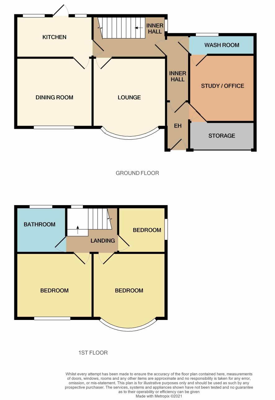 Free property report 20 Watling Road, Auckland, DL14 6RR Chimnie