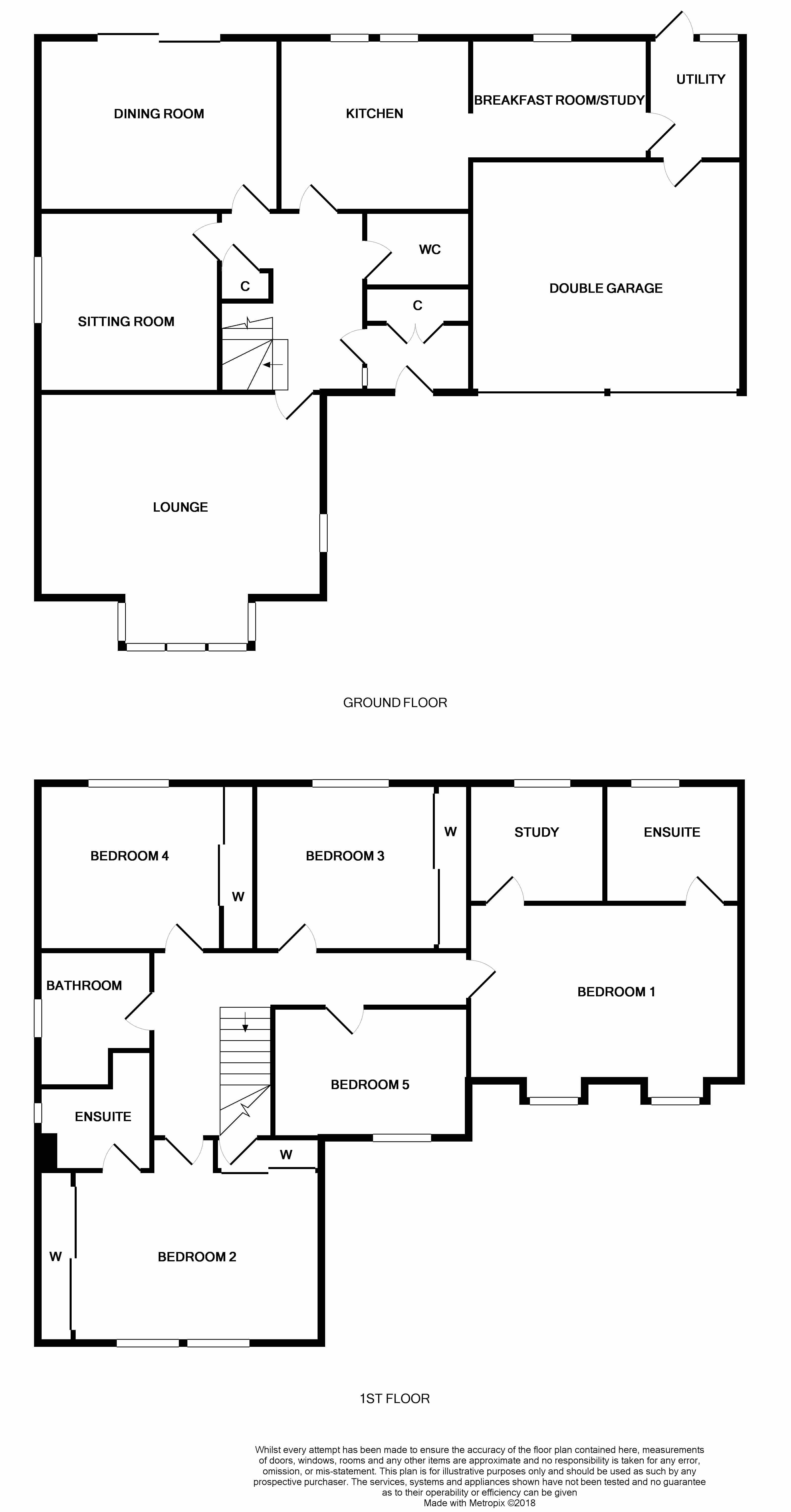 5 Bedrooms Detached house for sale in Gollet Way, Torryburn KY12