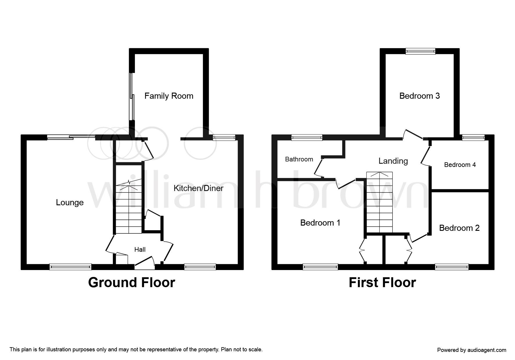 4 Bedrooms  to rent in Chapel Green, Northampton NN5