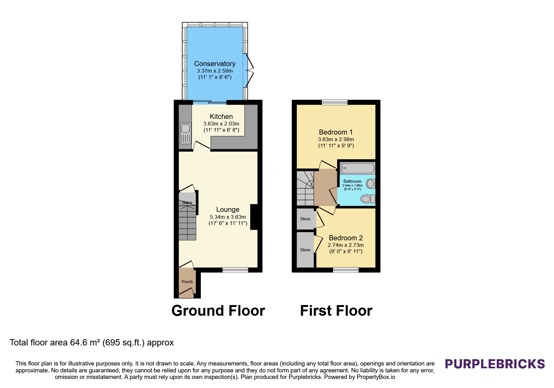 17, Fanshaw Avenue, Sheffield floorplan