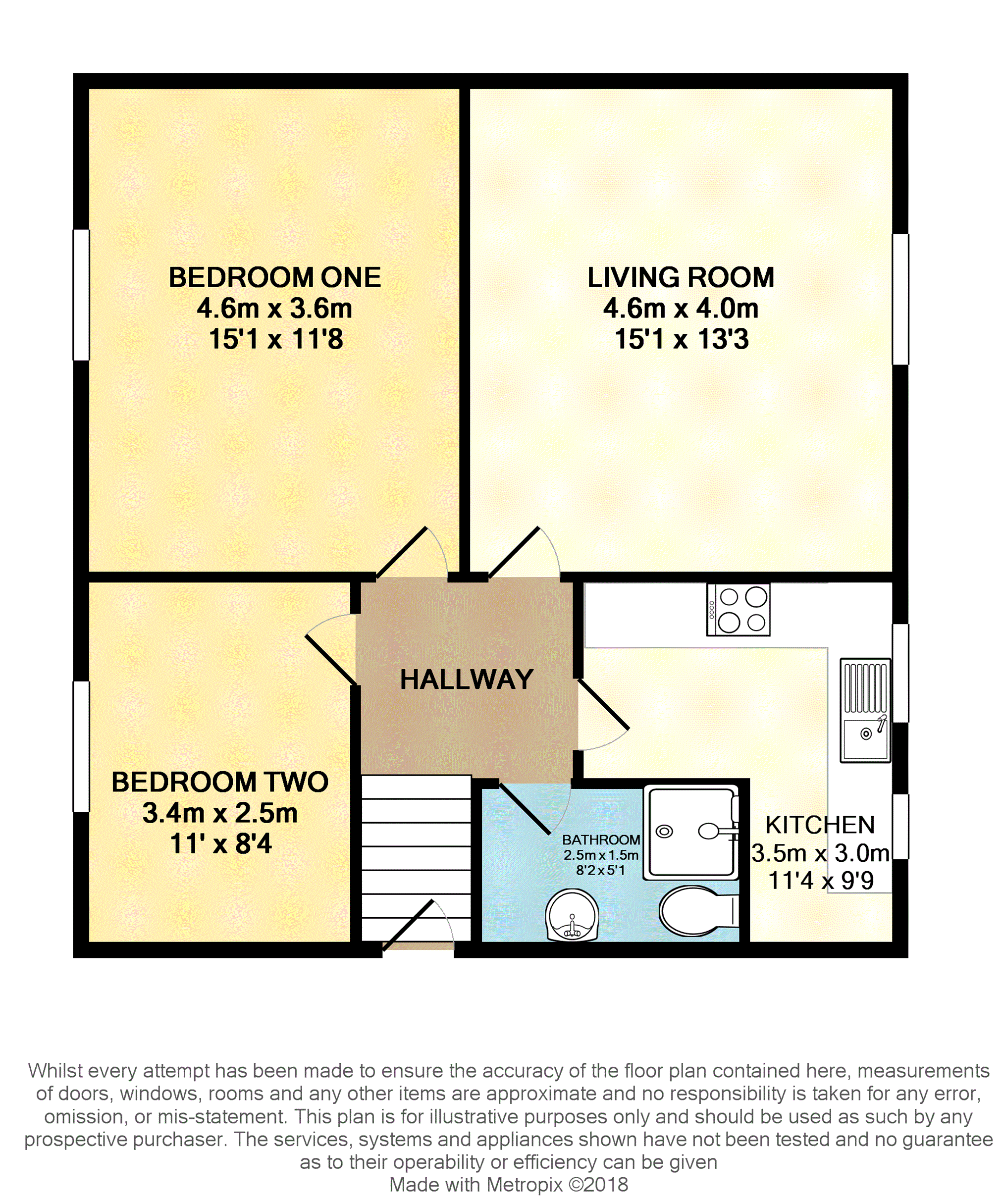 2 Bedrooms Flat for sale in Kirkness Street, Airdrie ML6