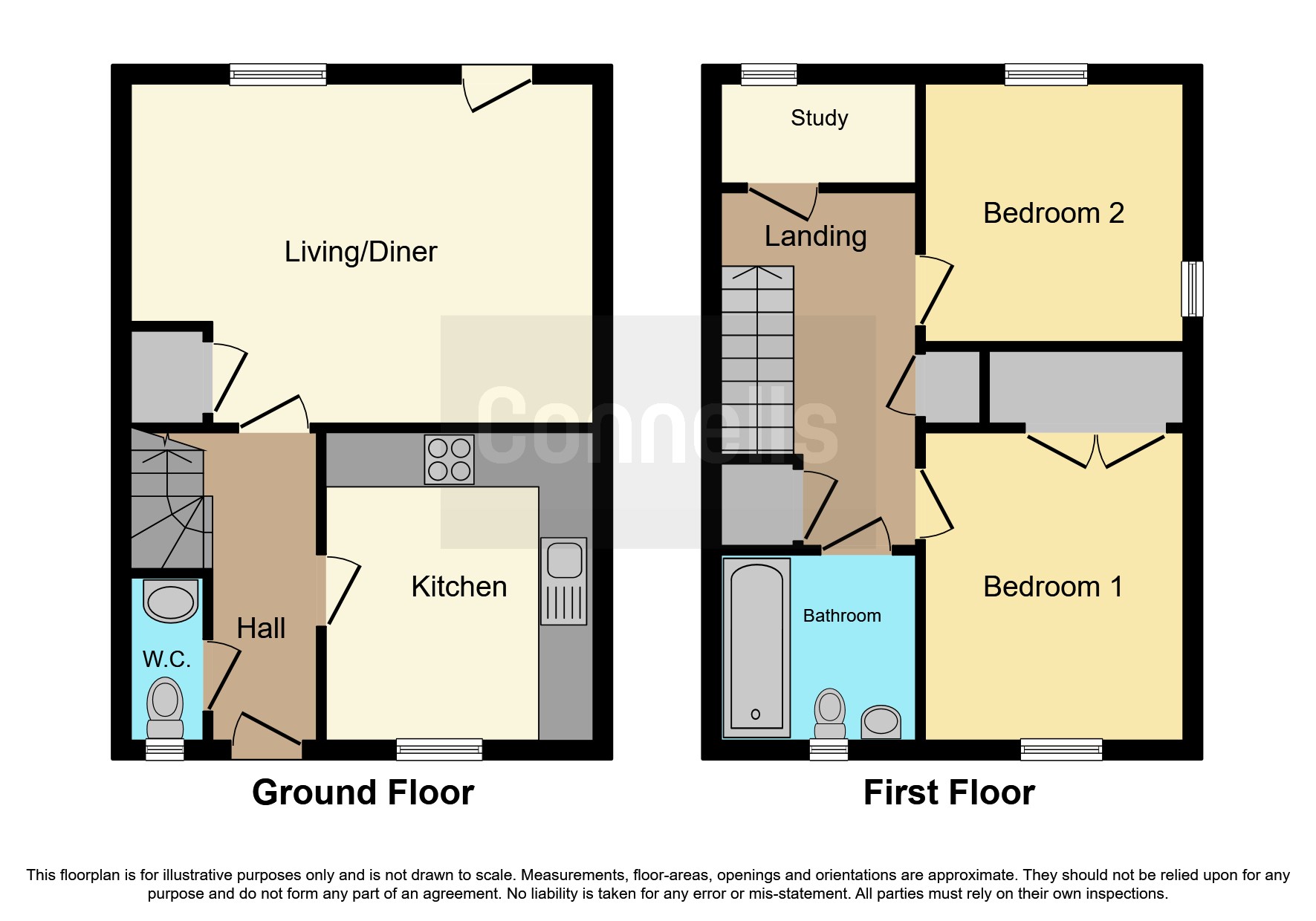 Fife Court, Tattenhoe, Milton Keynes MK4, 2 bedroom semidetached house