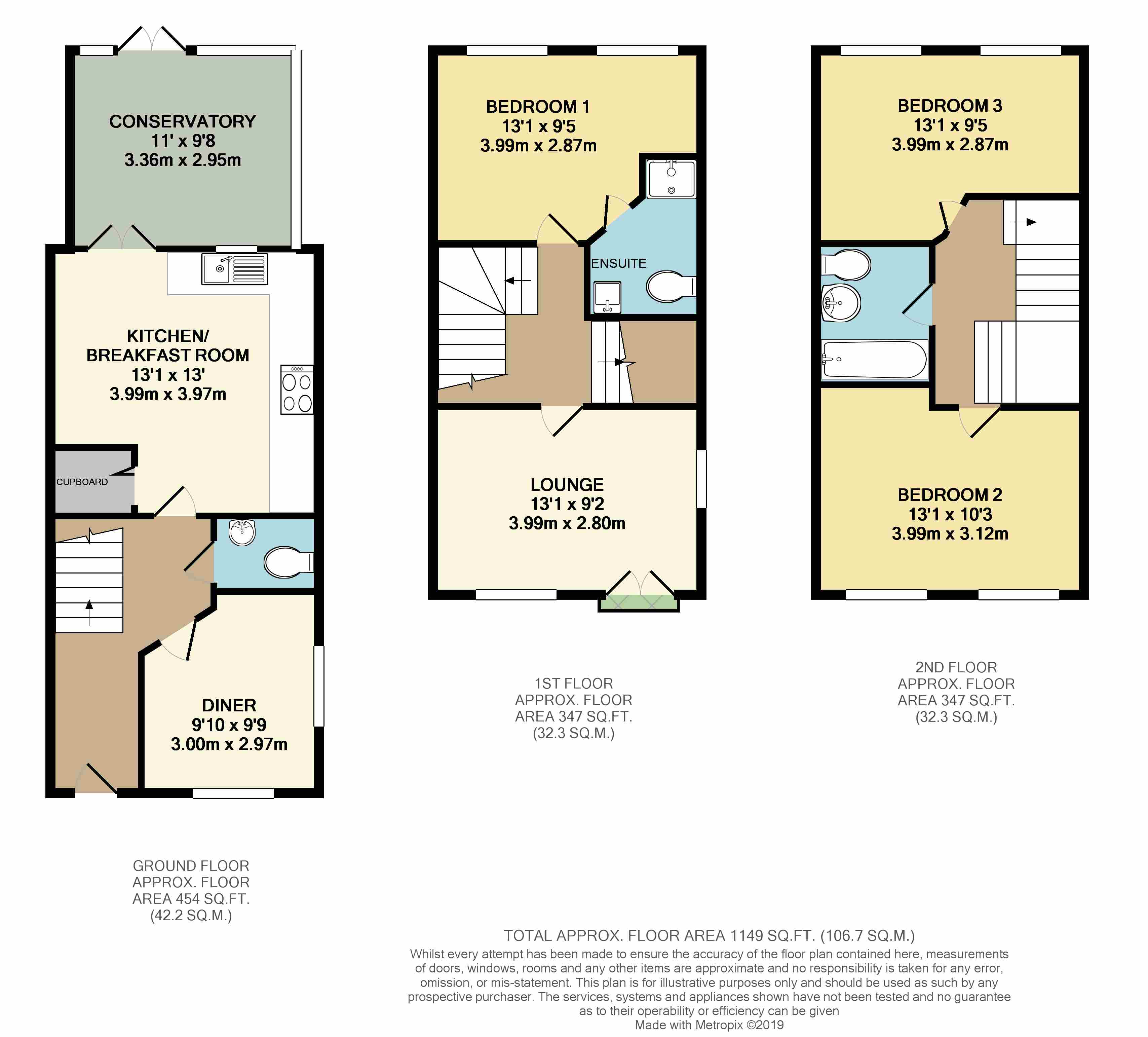 3 Bedrooms Semi-detached house for sale in Hinchliff Drive, Wick, Littlehampton BN17