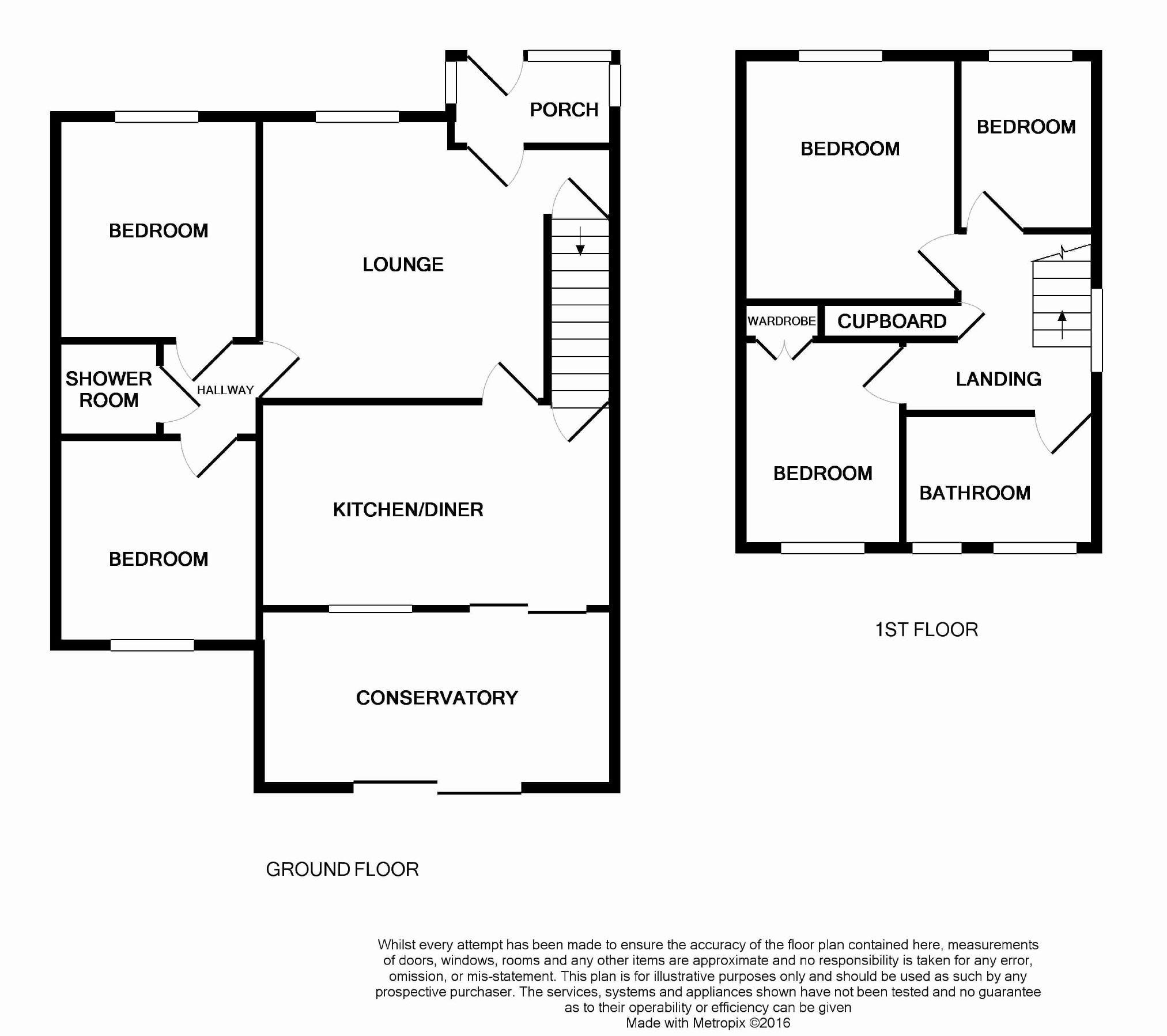 5 Bedrooms Semi-detached house for sale in Spindles, Tilbury, Essex RM18