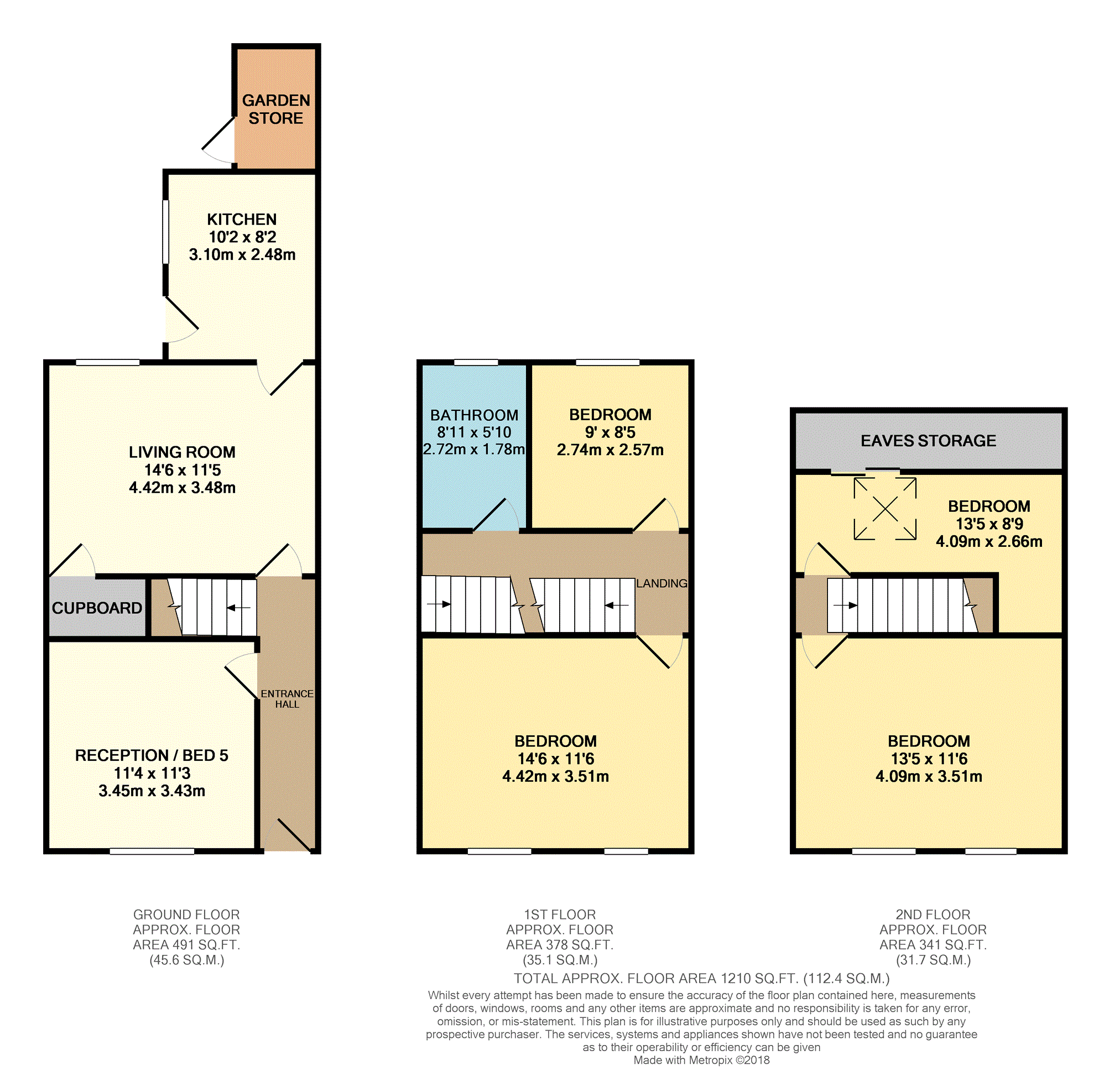 4 Bedrooms Terraced house for sale in Wilford Crescent East, Meadows NG2