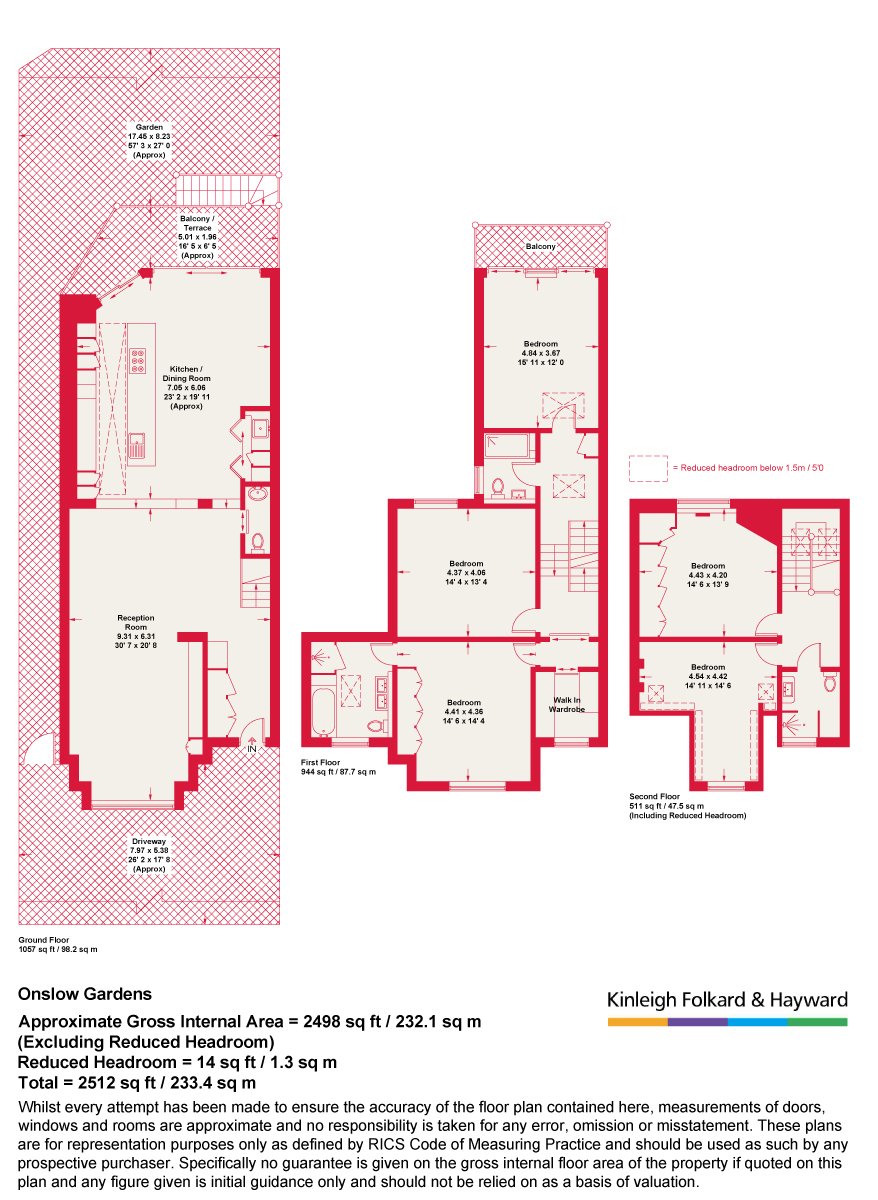 23, Onslow Gardens, London floorplan