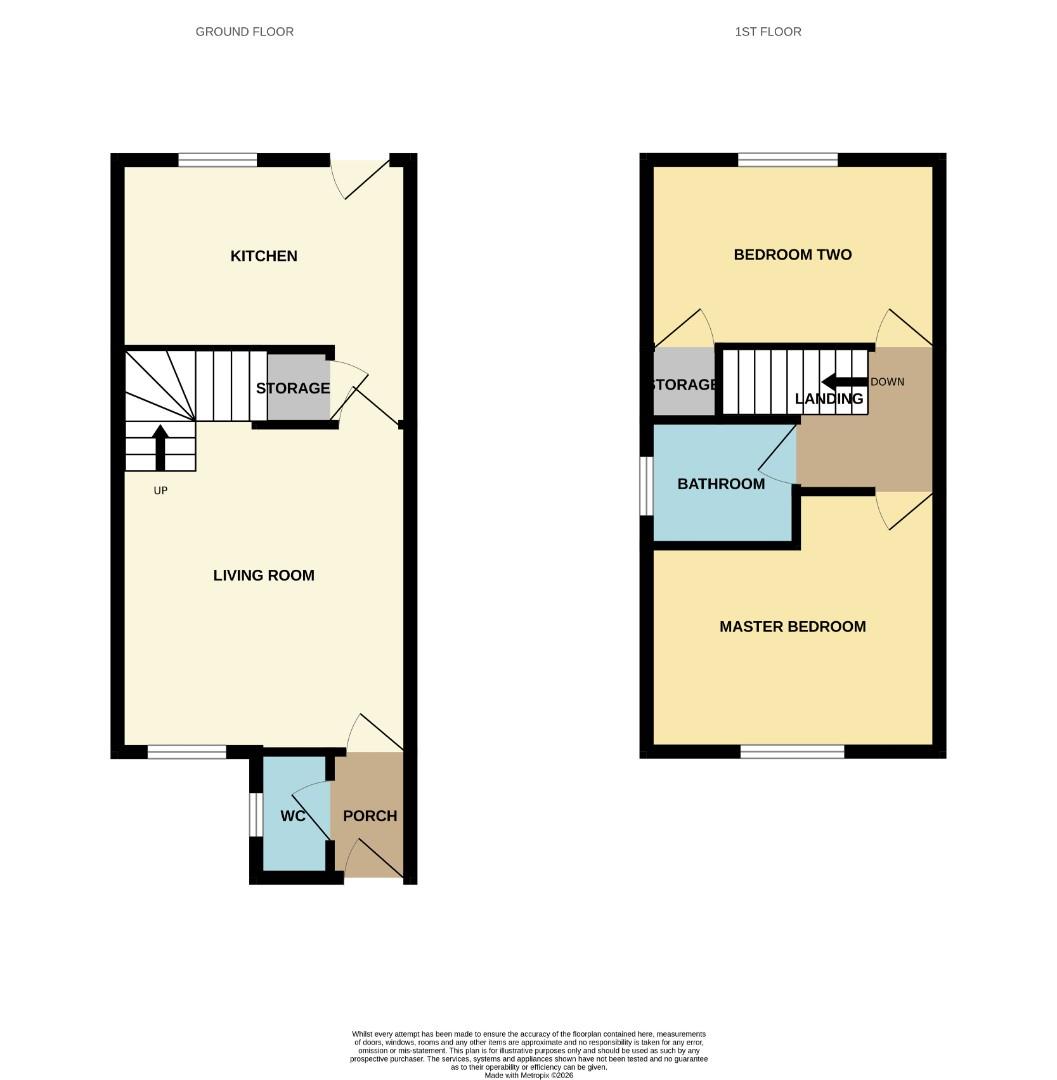 14, Henson Close, Ferryhill floorplan