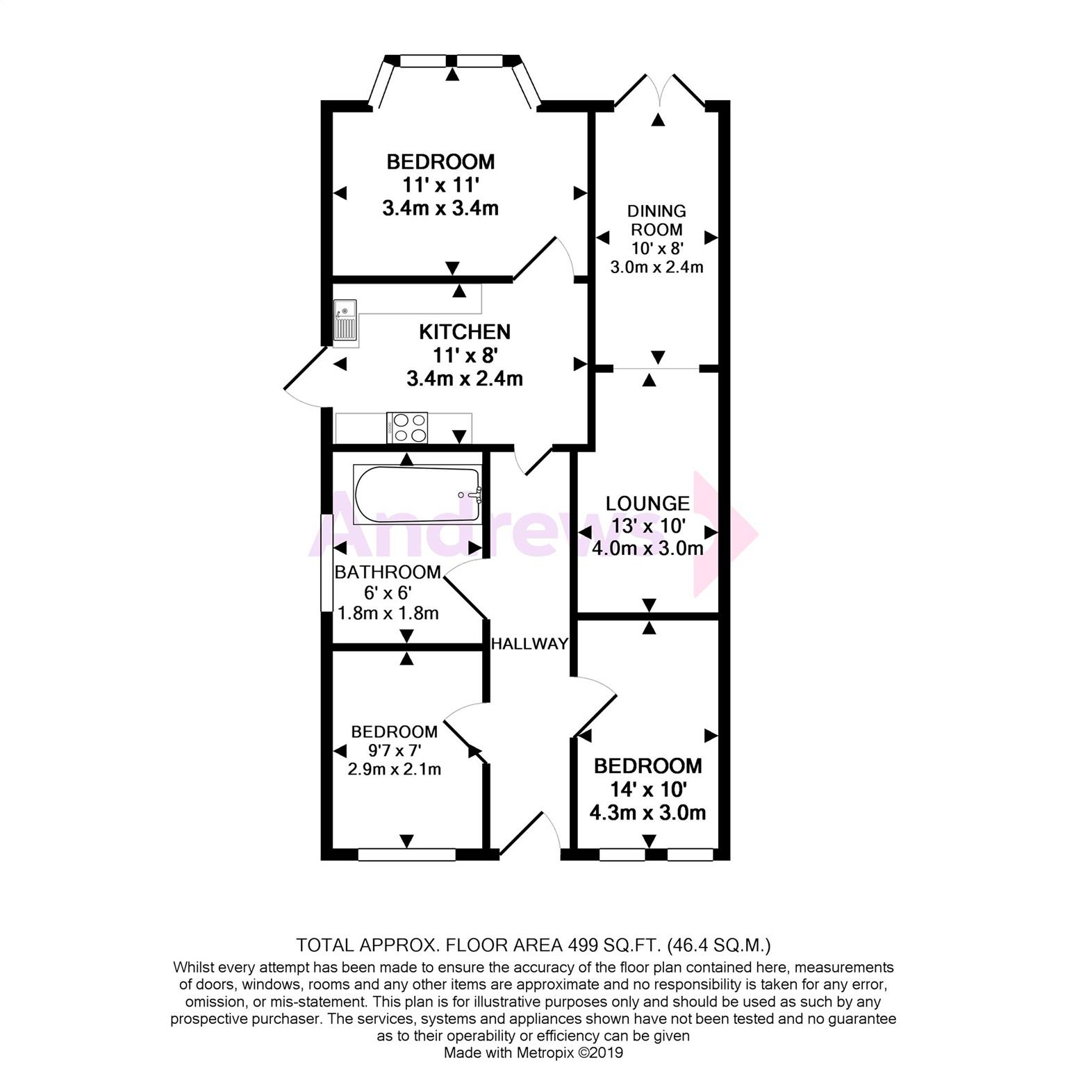3 Bedrooms Semi-detached bungalow to rent in Cambridge Avenue, Gidea Park, Romford RM2