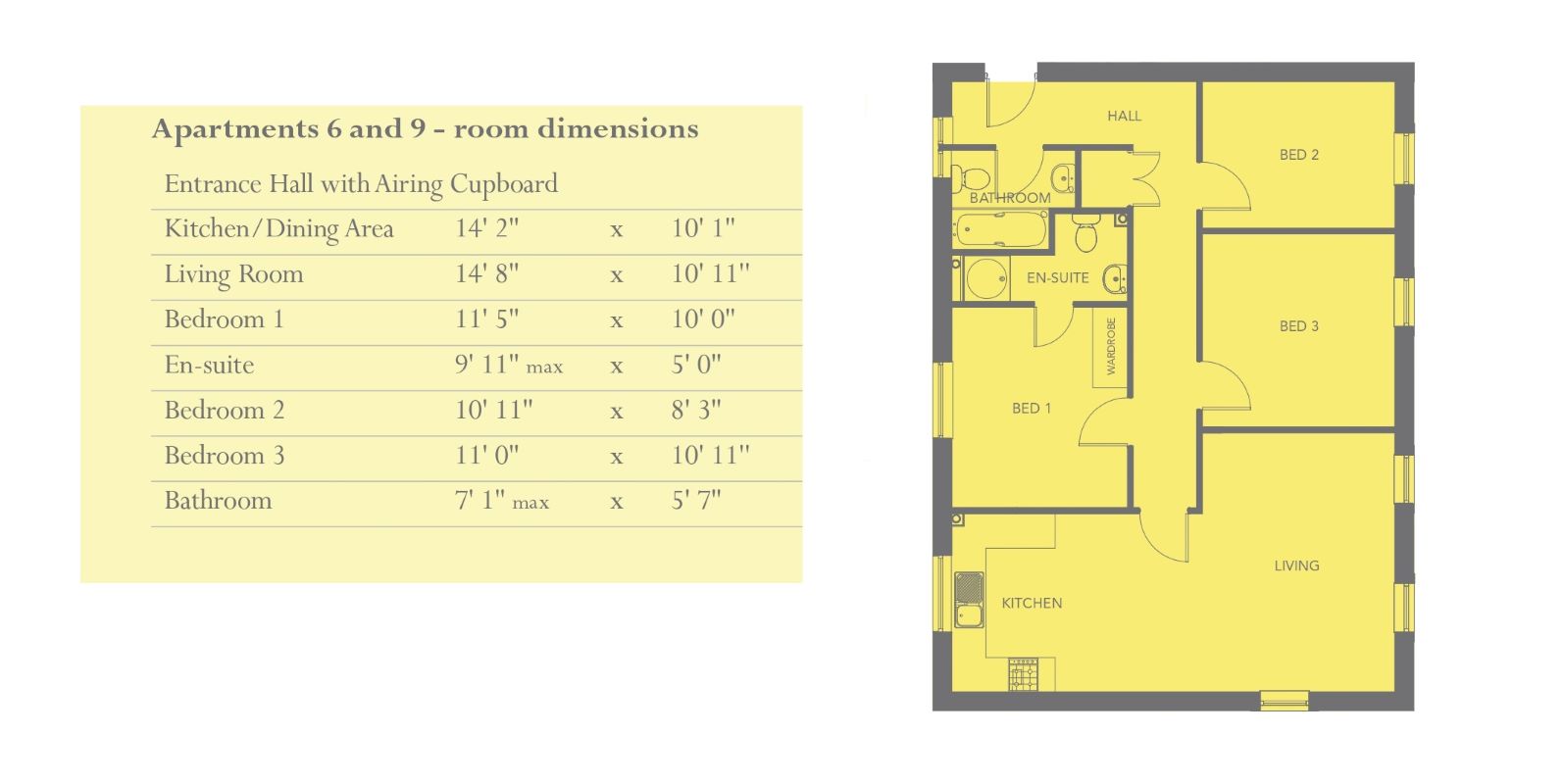 9 Ashlar House, Reed Court, Swindon floorplan