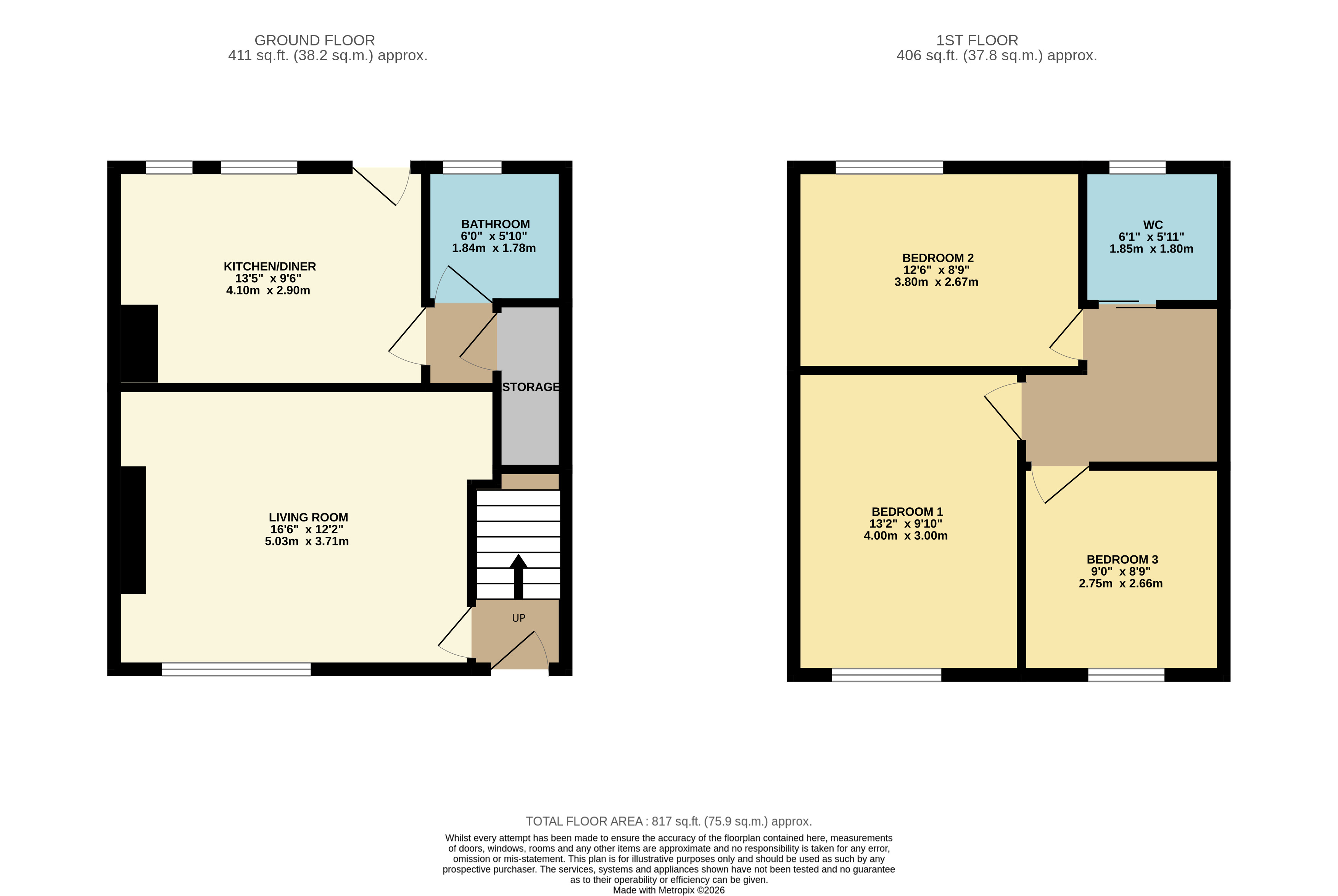 Probert Avenue, Rotherham floorplan