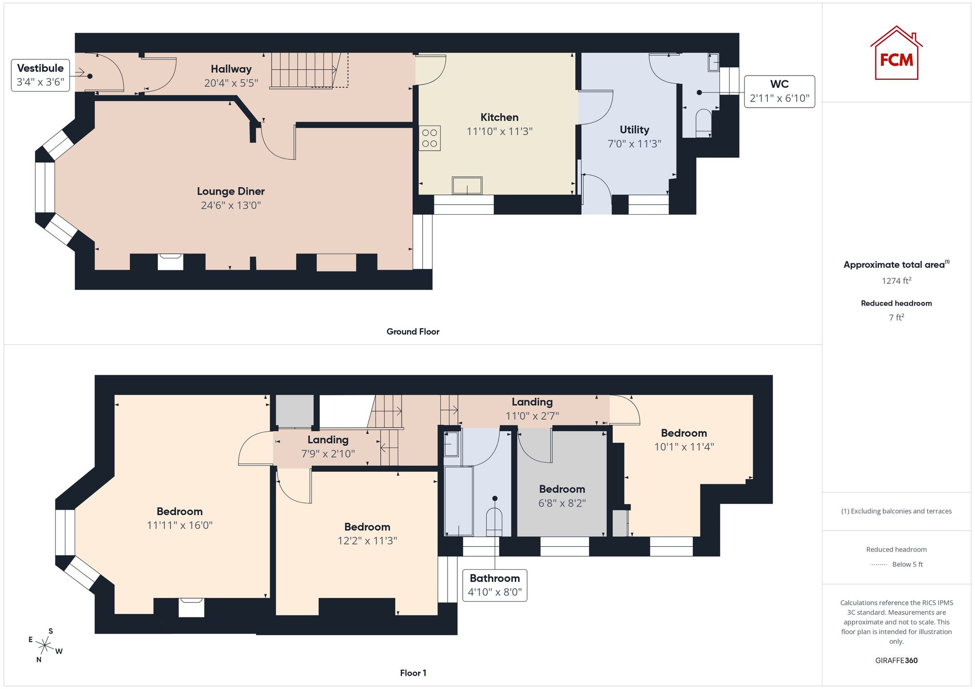 8 Berwick Street, Workington floorplan