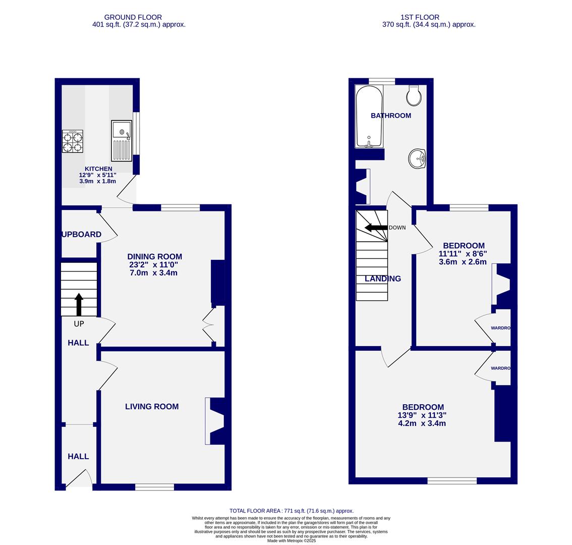 8, Upper St. Pauls Terrace, York floorplan