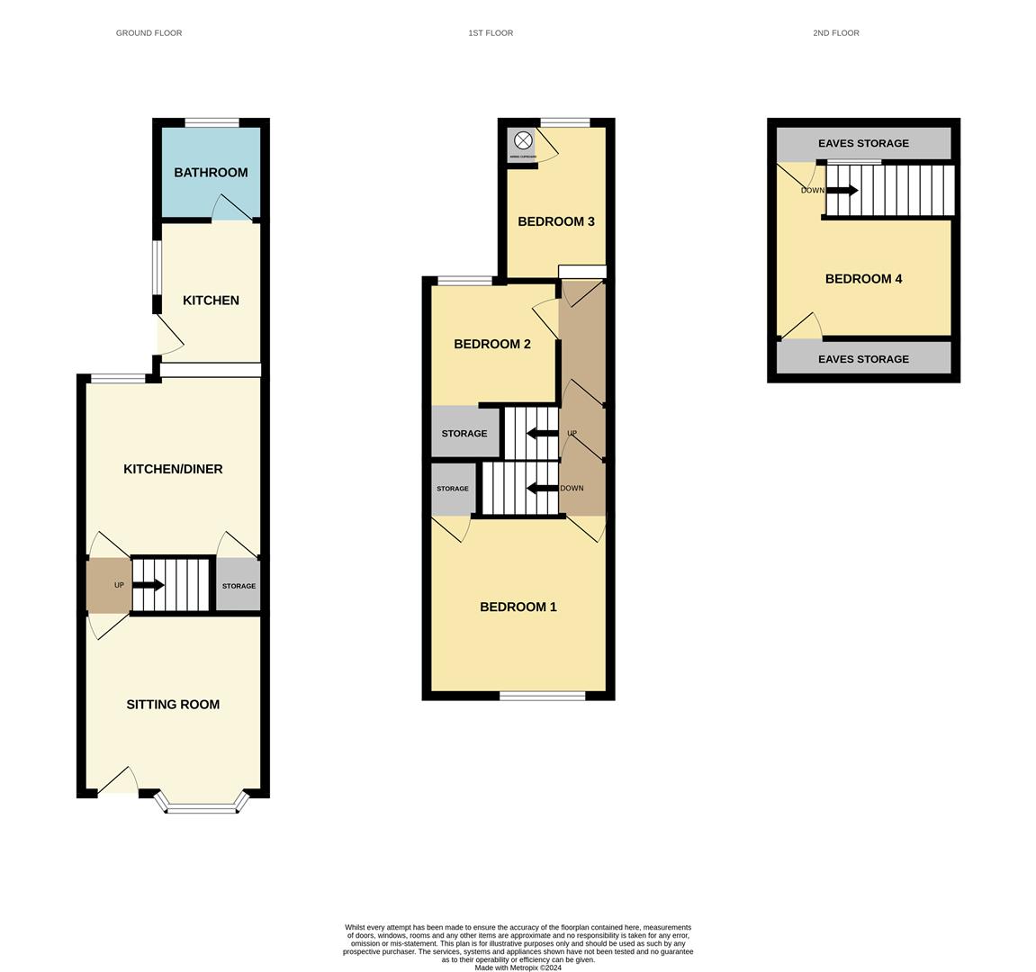 Stanford Street, Lowestoft NR32, 4 bedroom property for sale 66543978