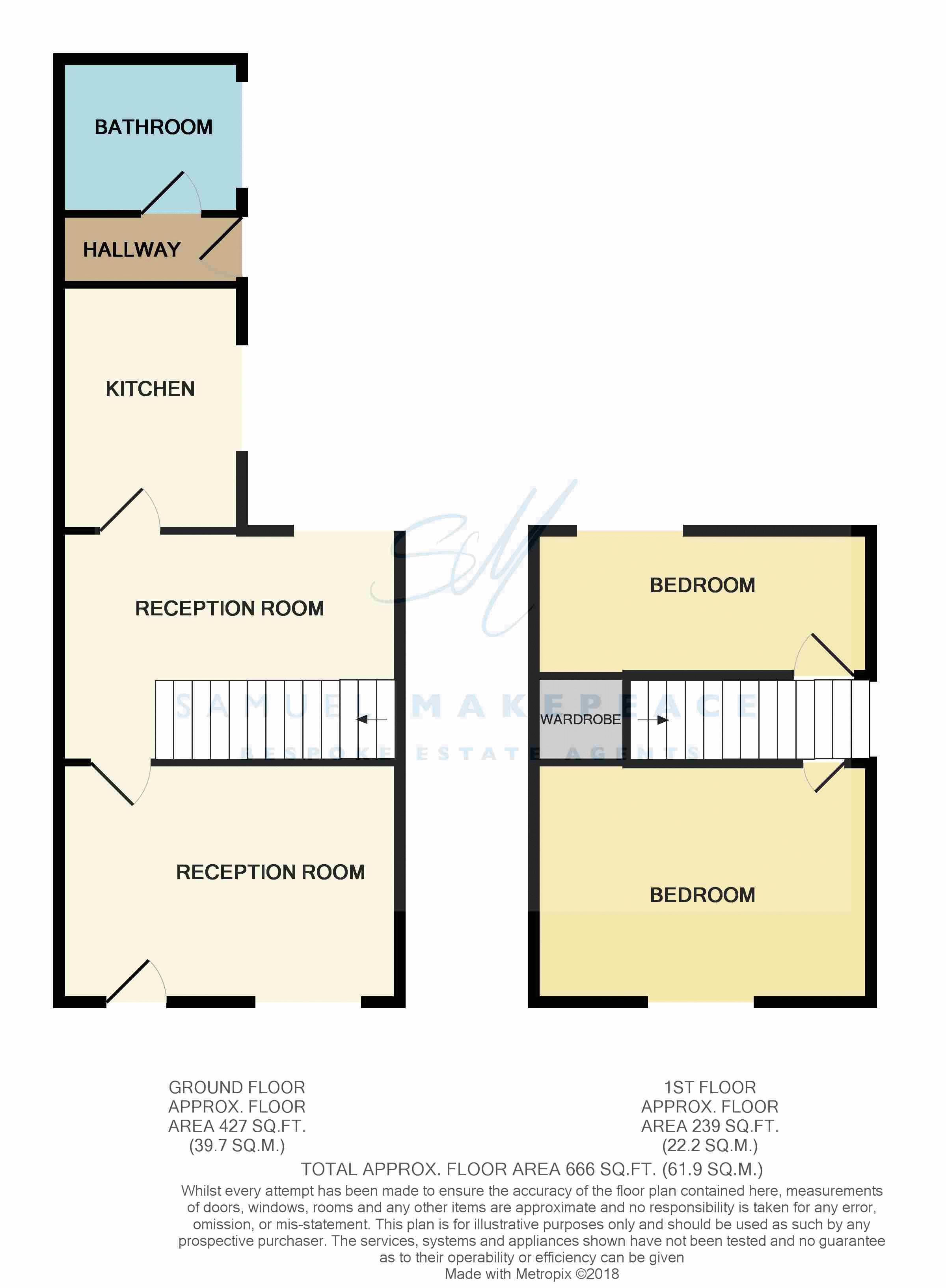 2 Bedrooms Terraced house to rent in Stedman Street, Birches Head, Stoke On Trent ST1