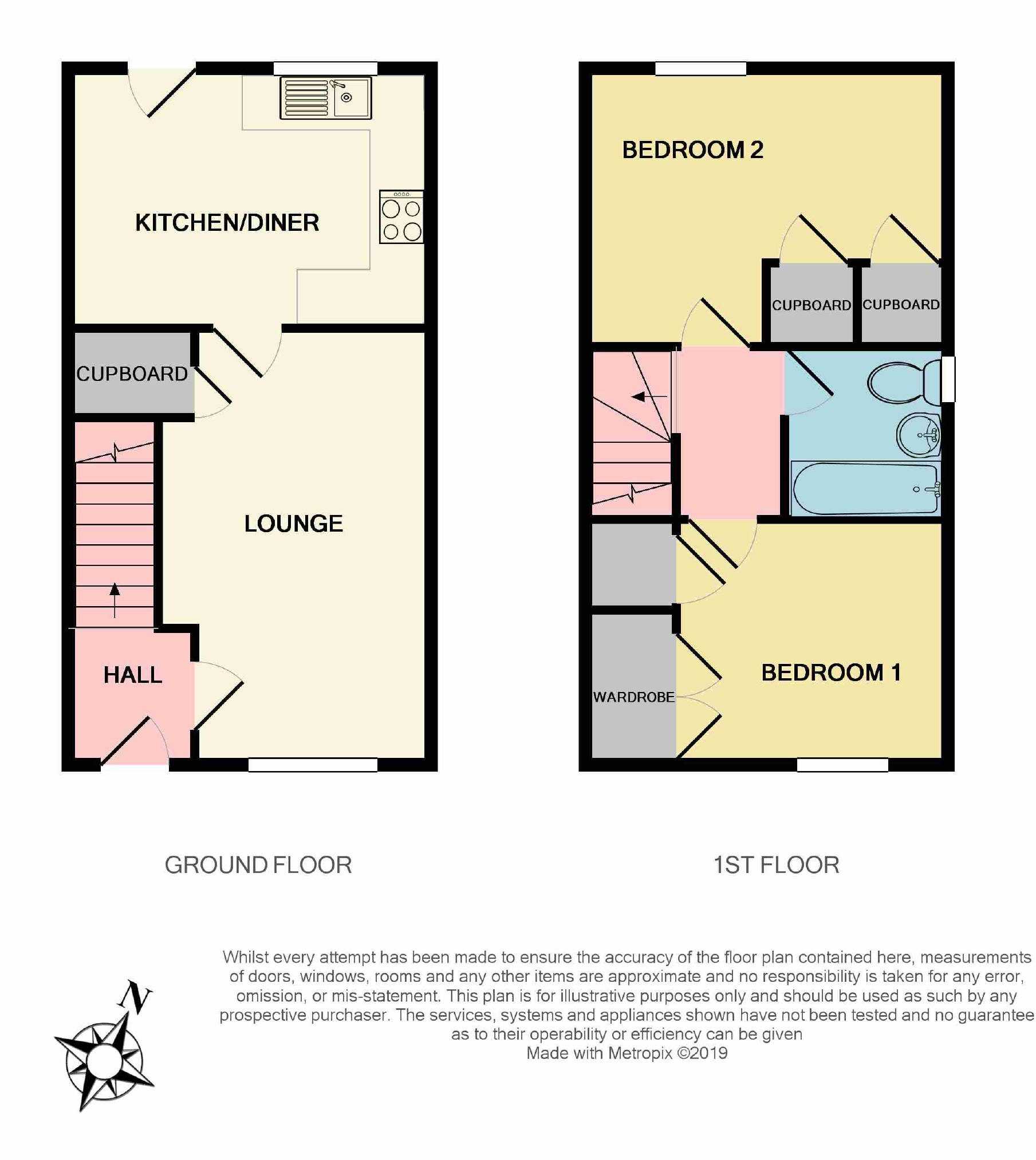 2 Bedrooms Semi-detached house for sale in Cavendish Drive, Carlton, Nottingham NG4