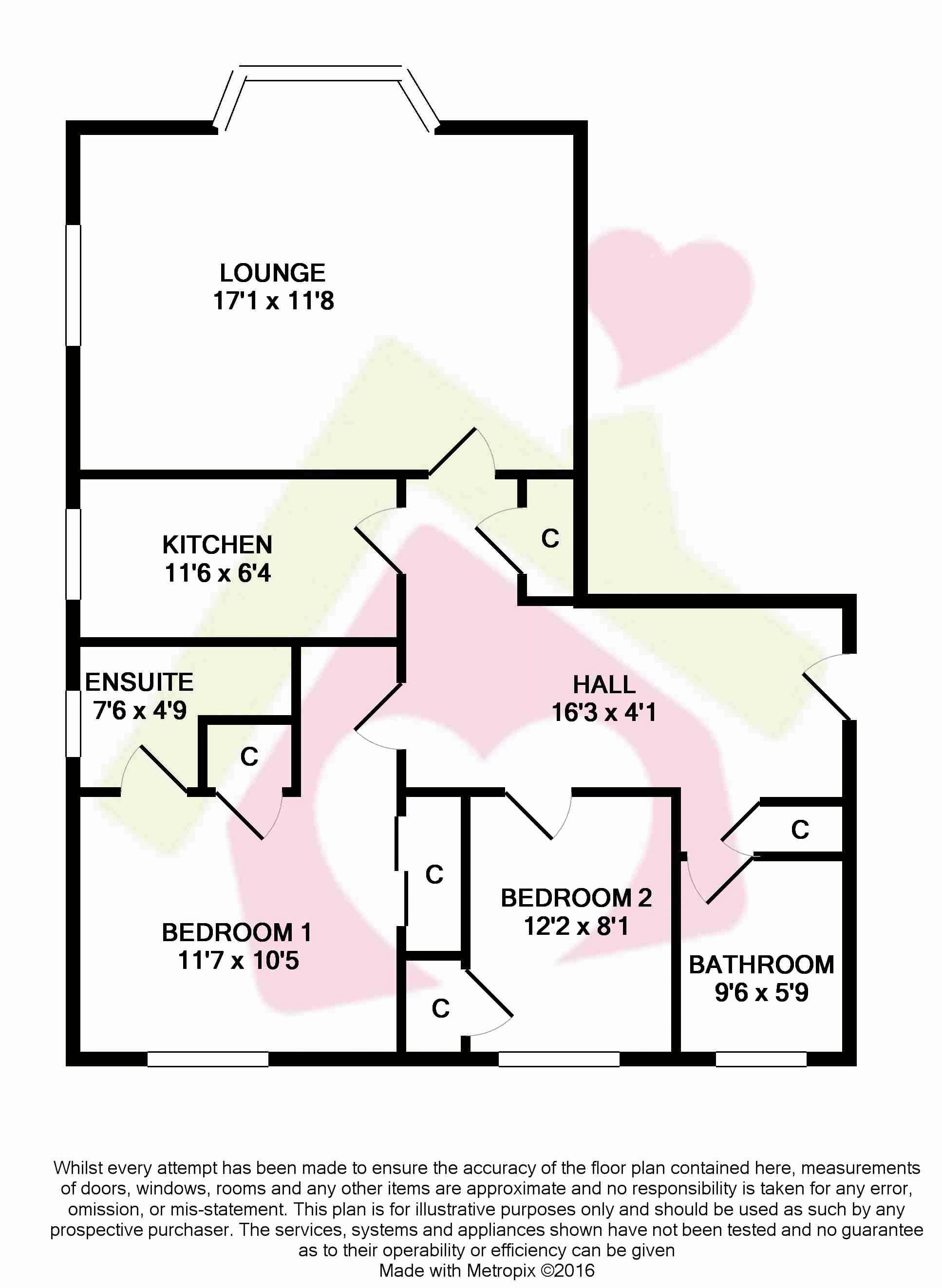 2 Bedrooms Flat for sale in 4G Monkton Court, Prestwick KA9